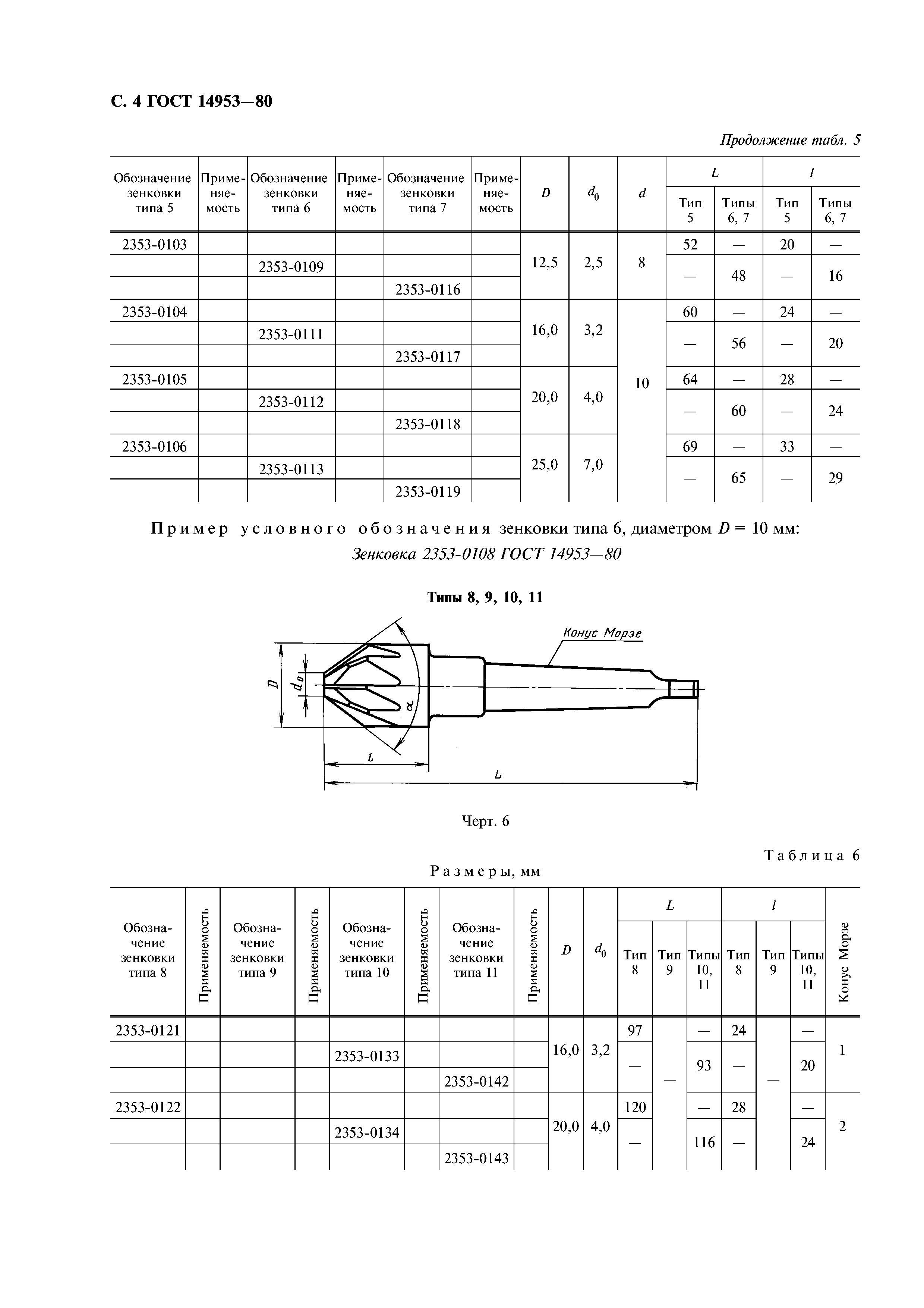 ГОСТ 14953-80