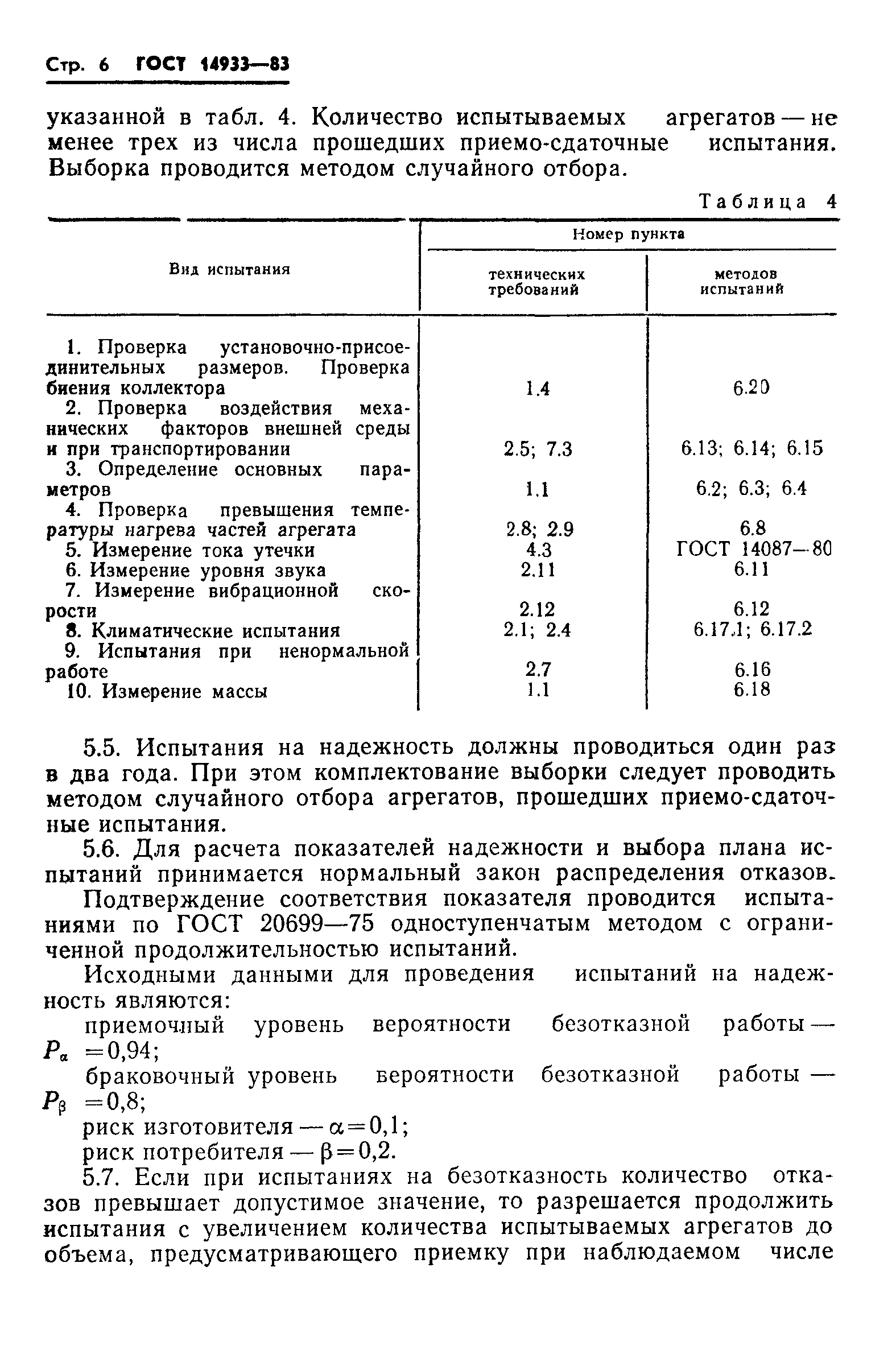 ГОСТ 14933-83