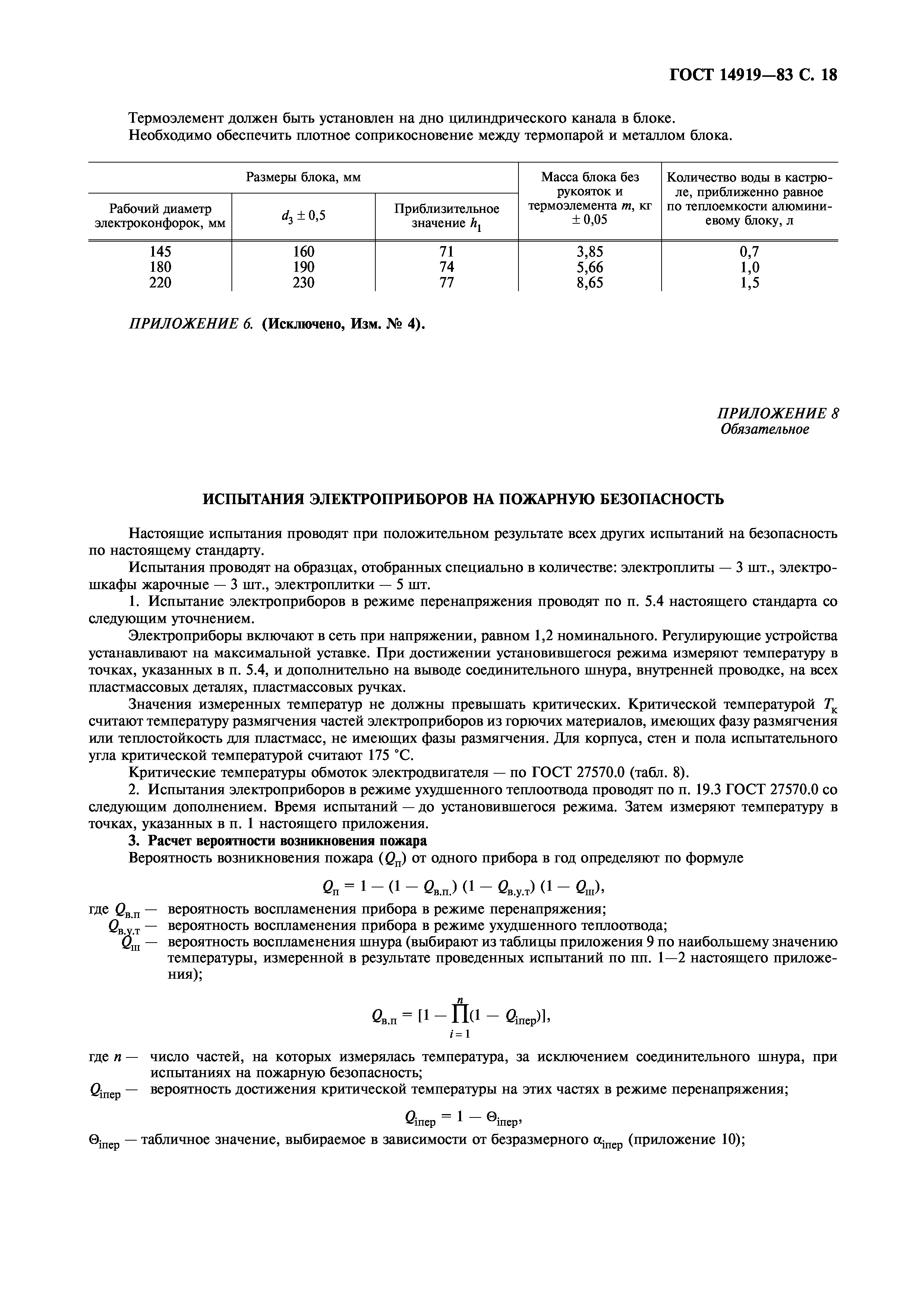 ГОСТ 14919-83