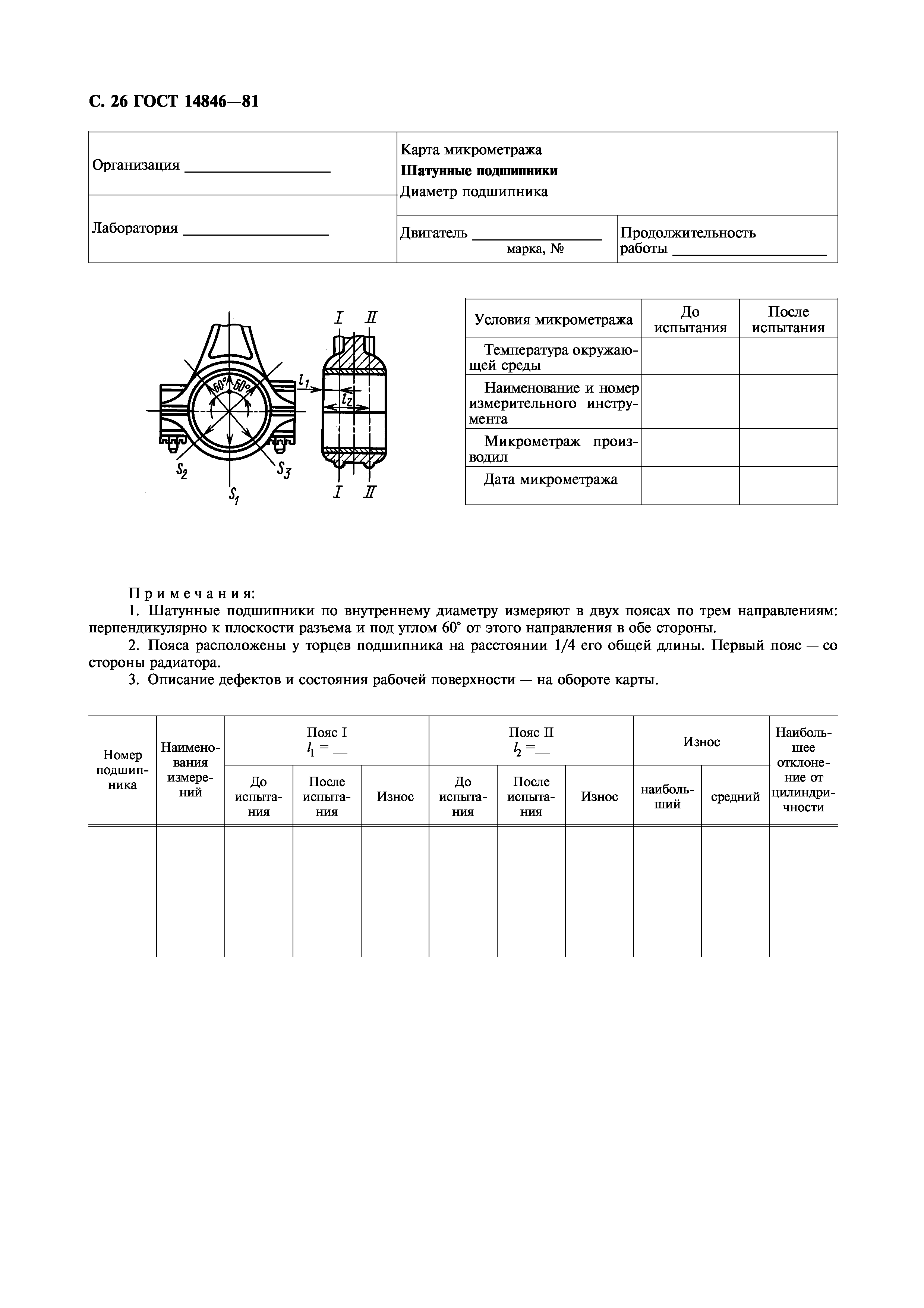 ГОСТ 14846-81