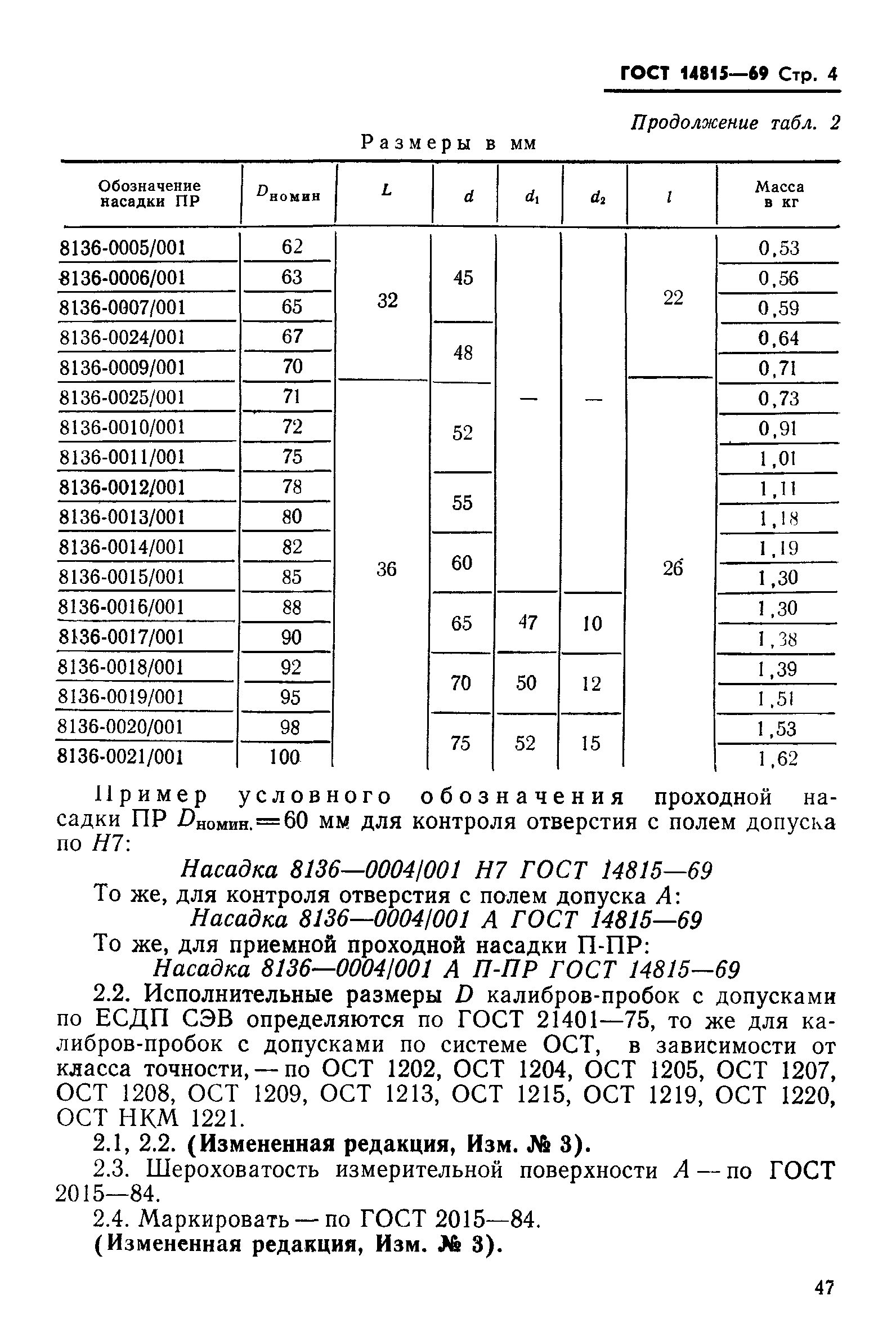 ГОСТ 14815-69