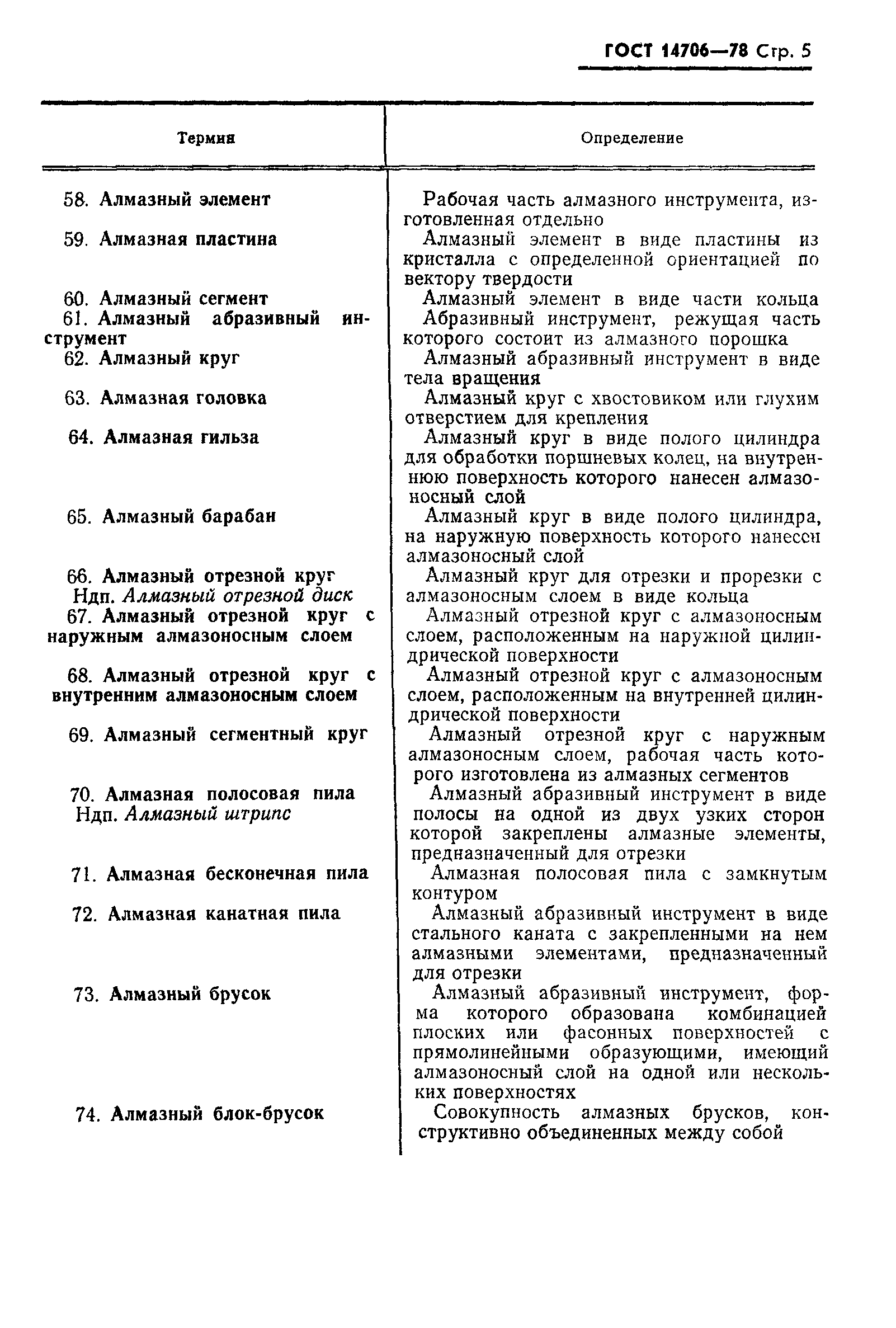 ГОСТ 14706-78