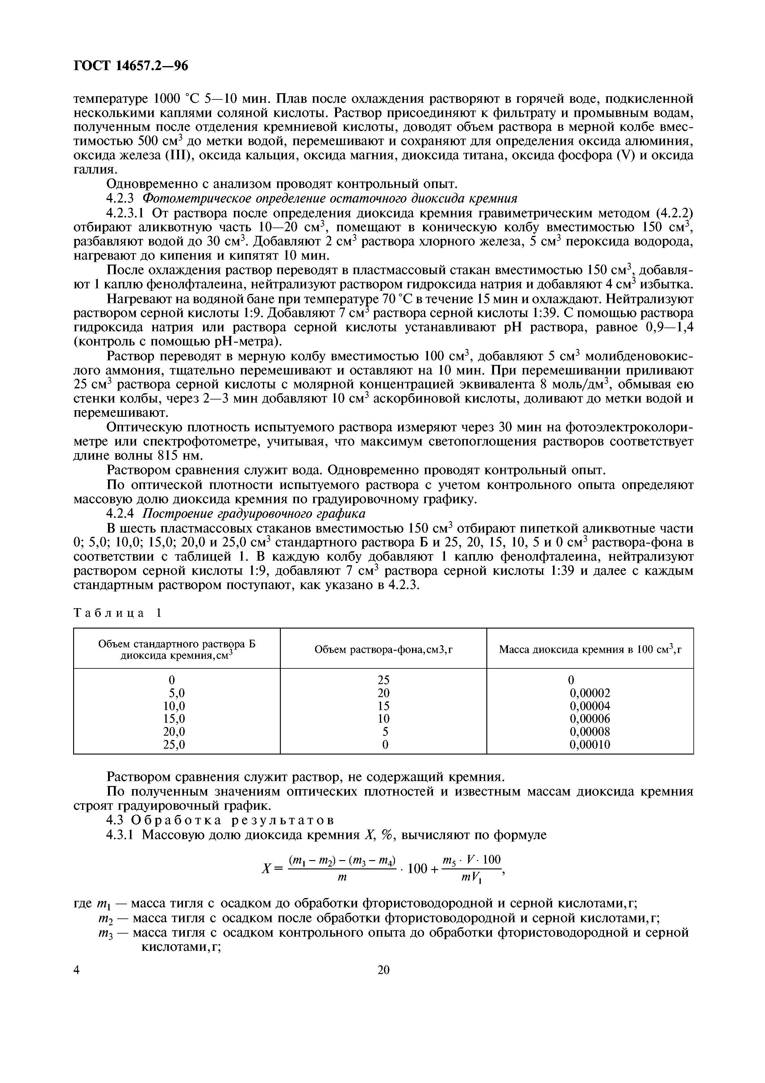 ГОСТ 14657.2-96