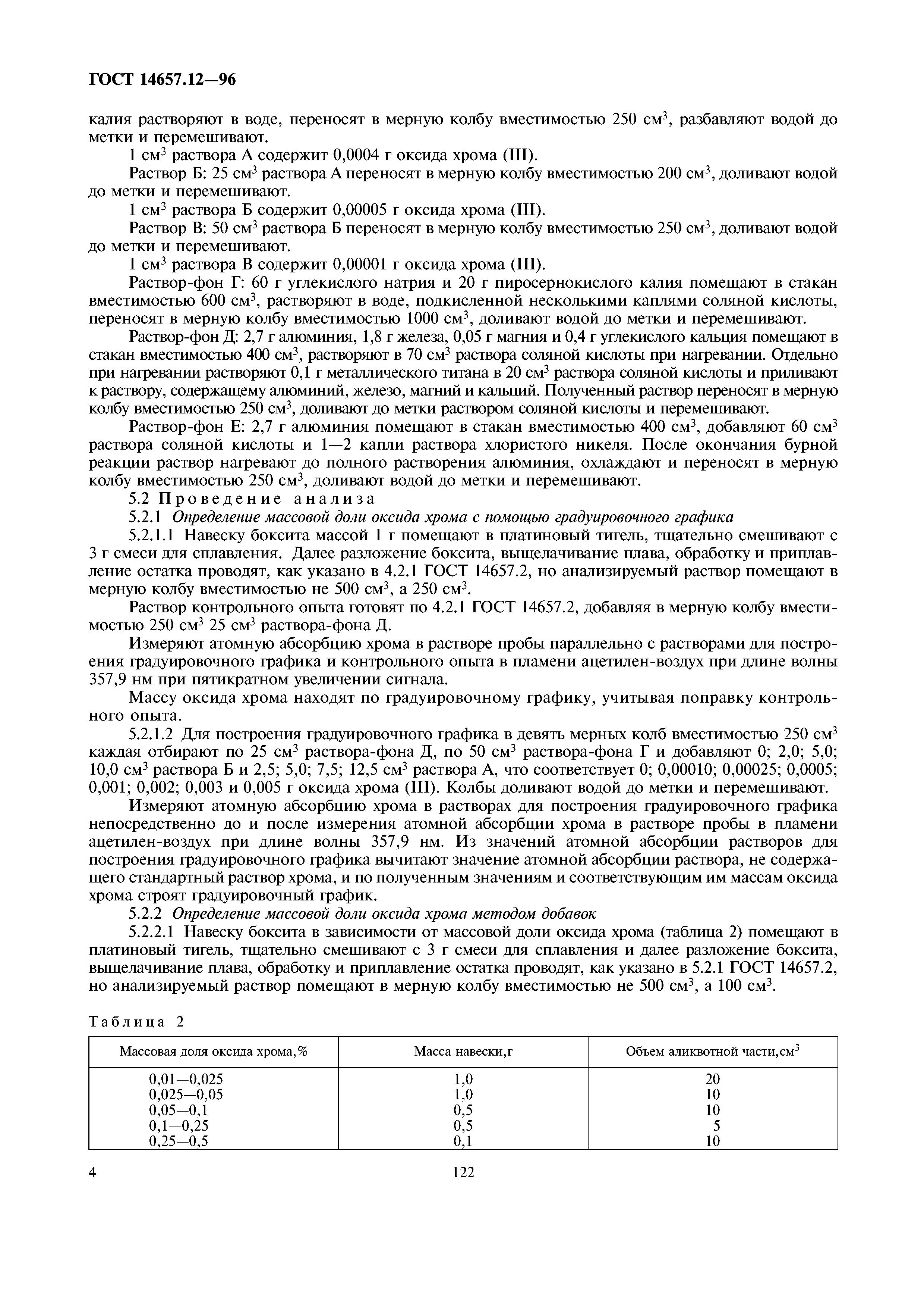 ГОСТ 14657.12-96