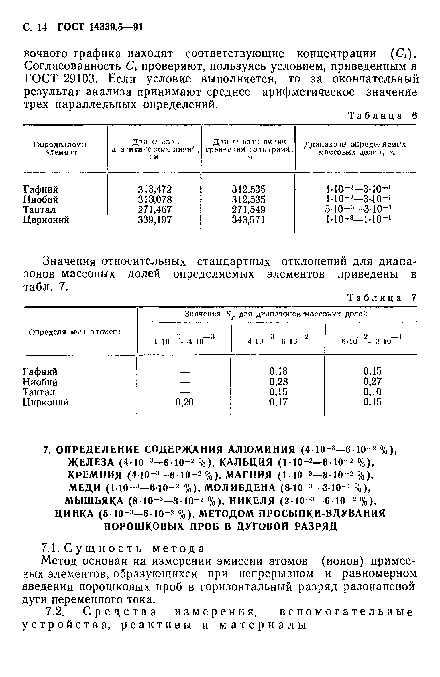 ГОСТ 14339.5-91