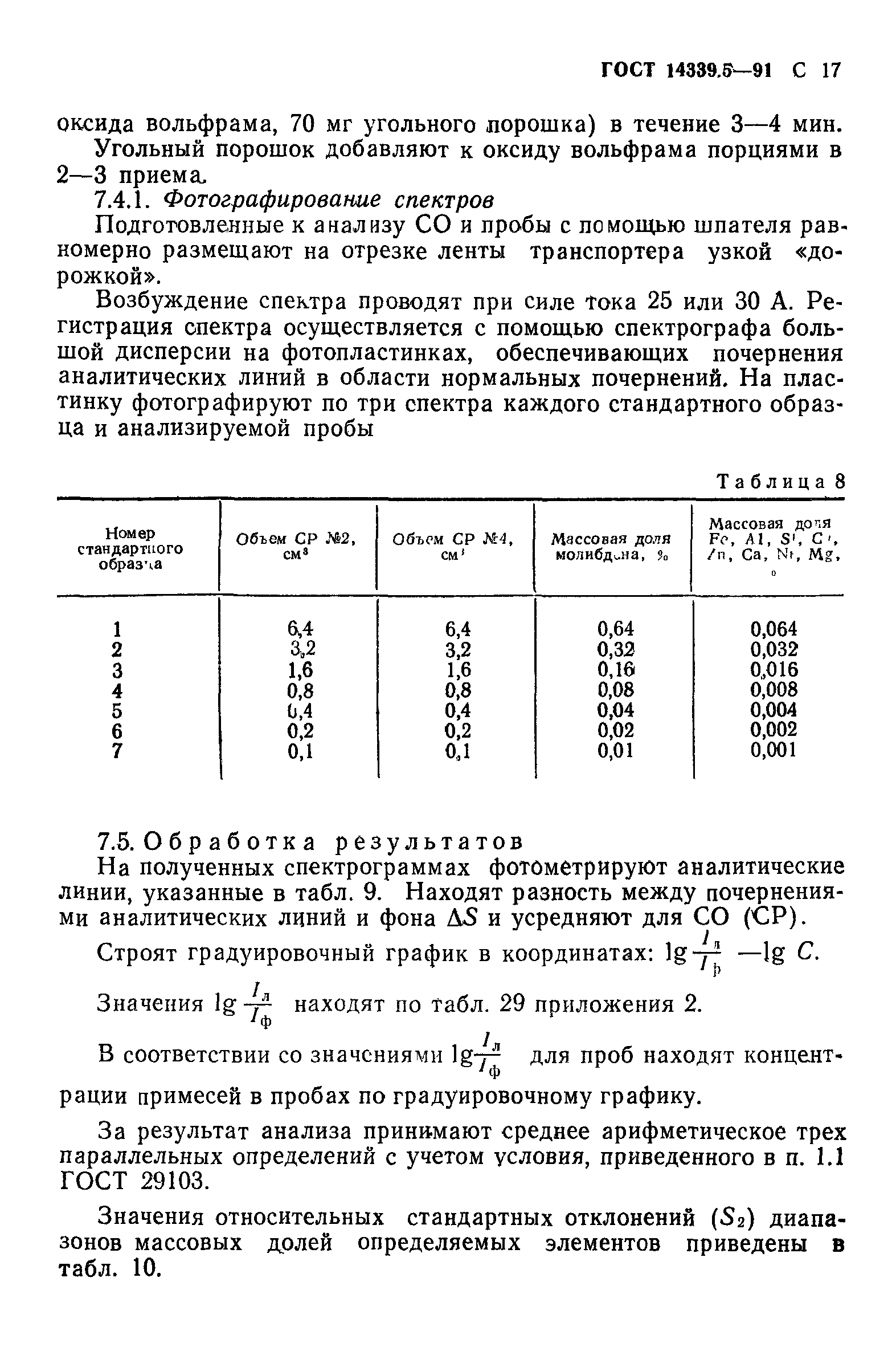 ГОСТ 14339.5-91