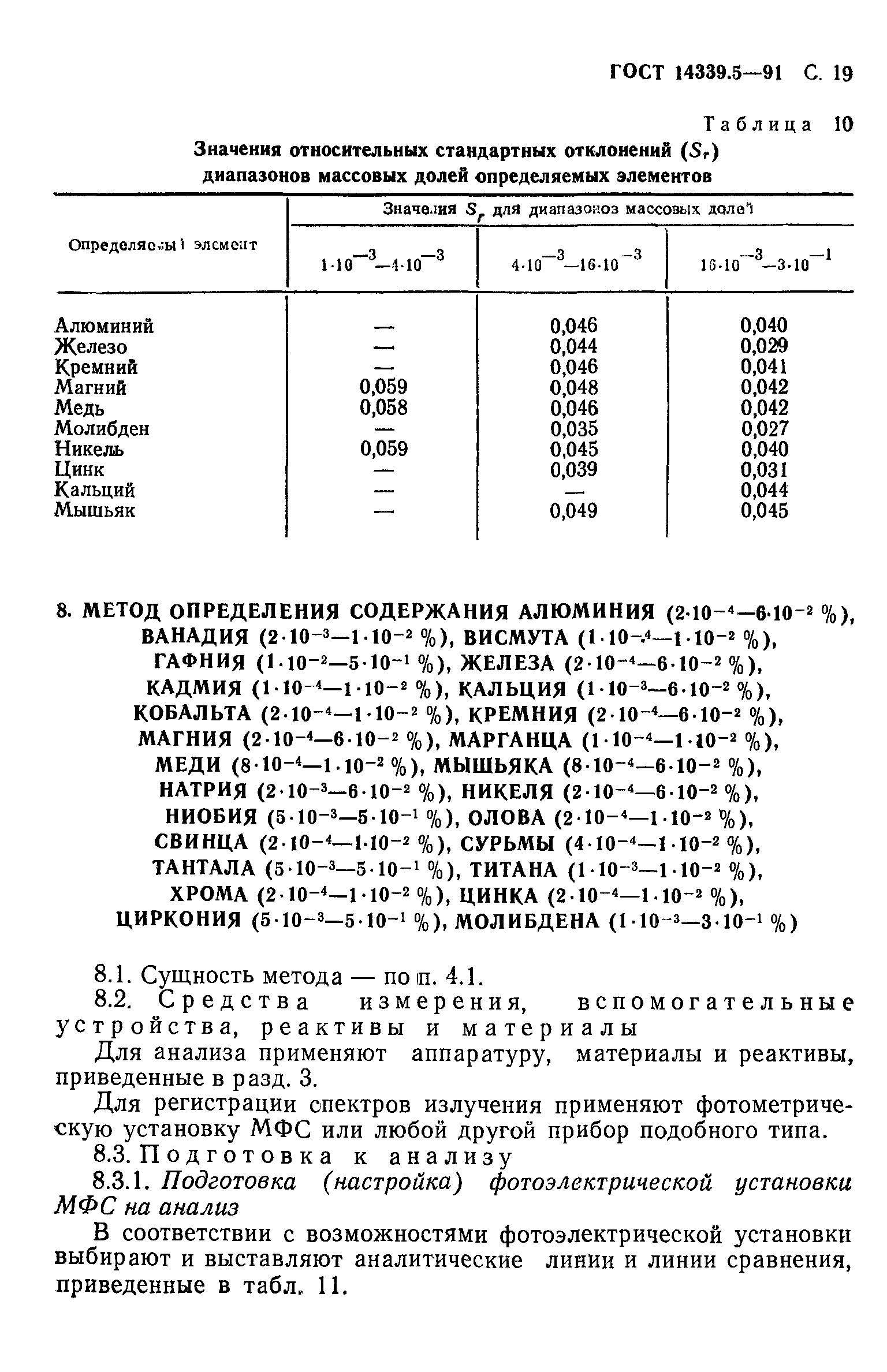 ГОСТ 14339.5-91
