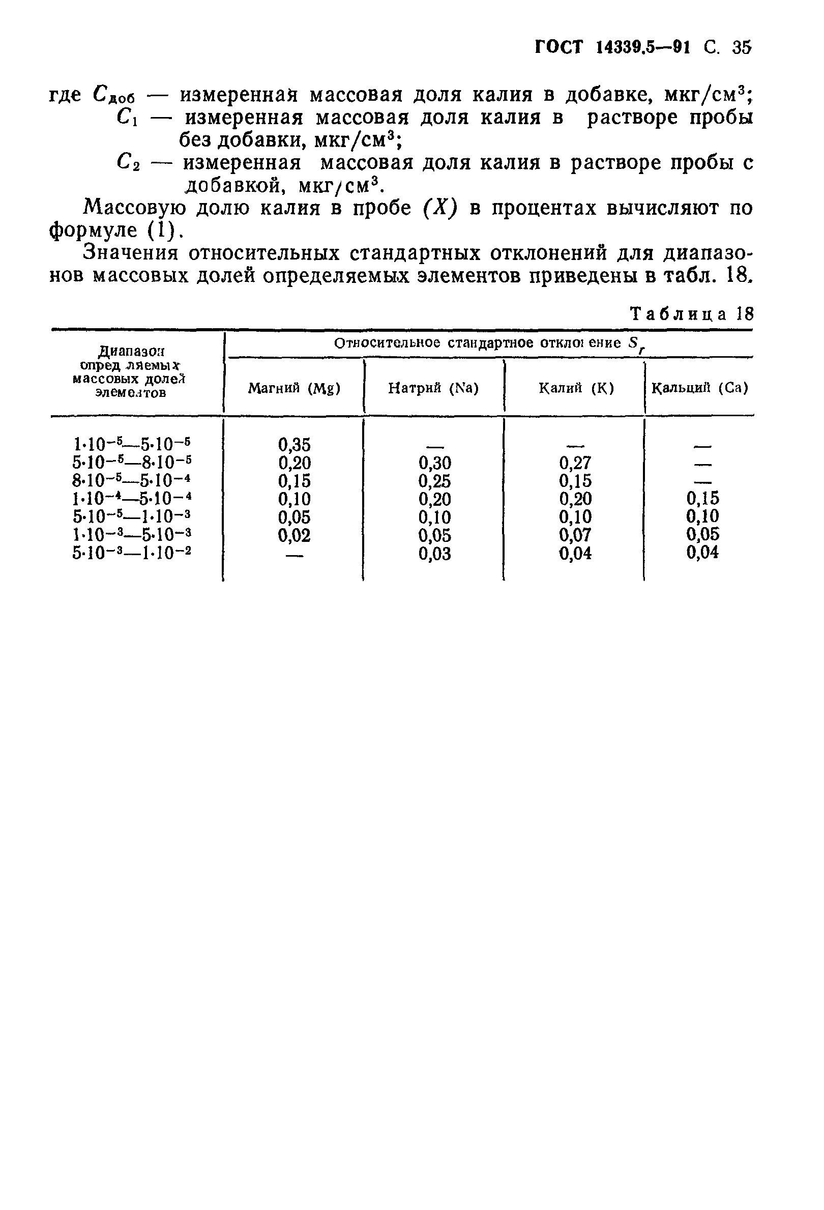 ГОСТ 14339.5-91