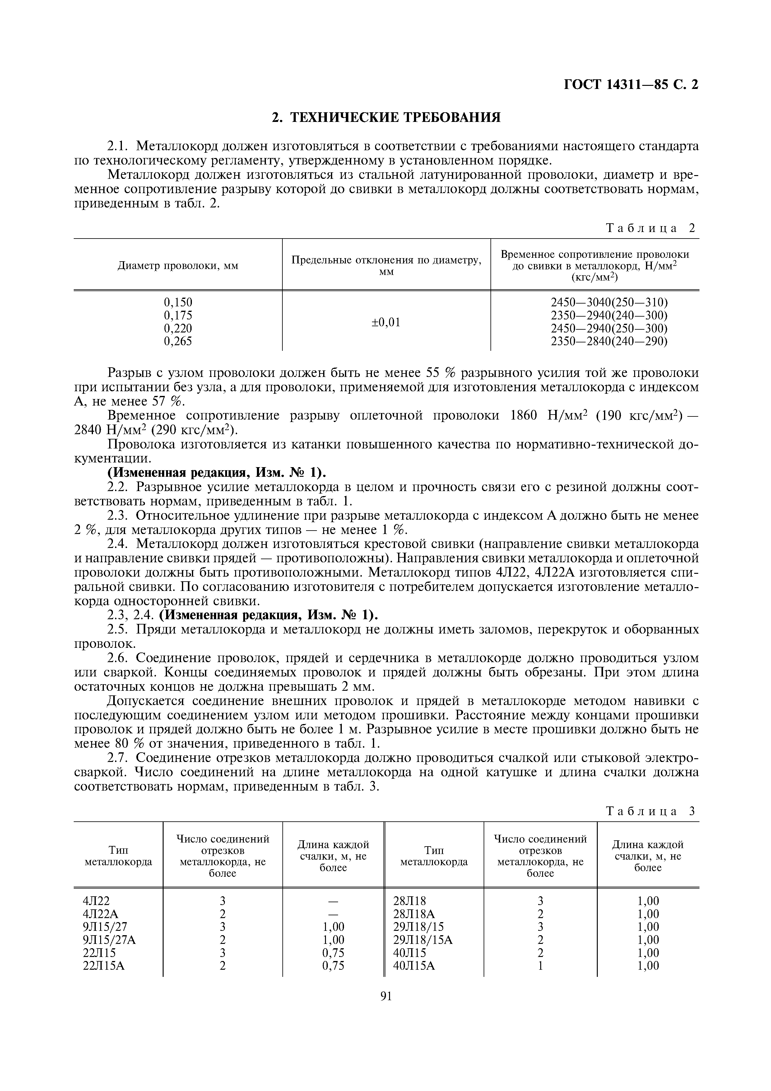 ГОСТ 14311-85