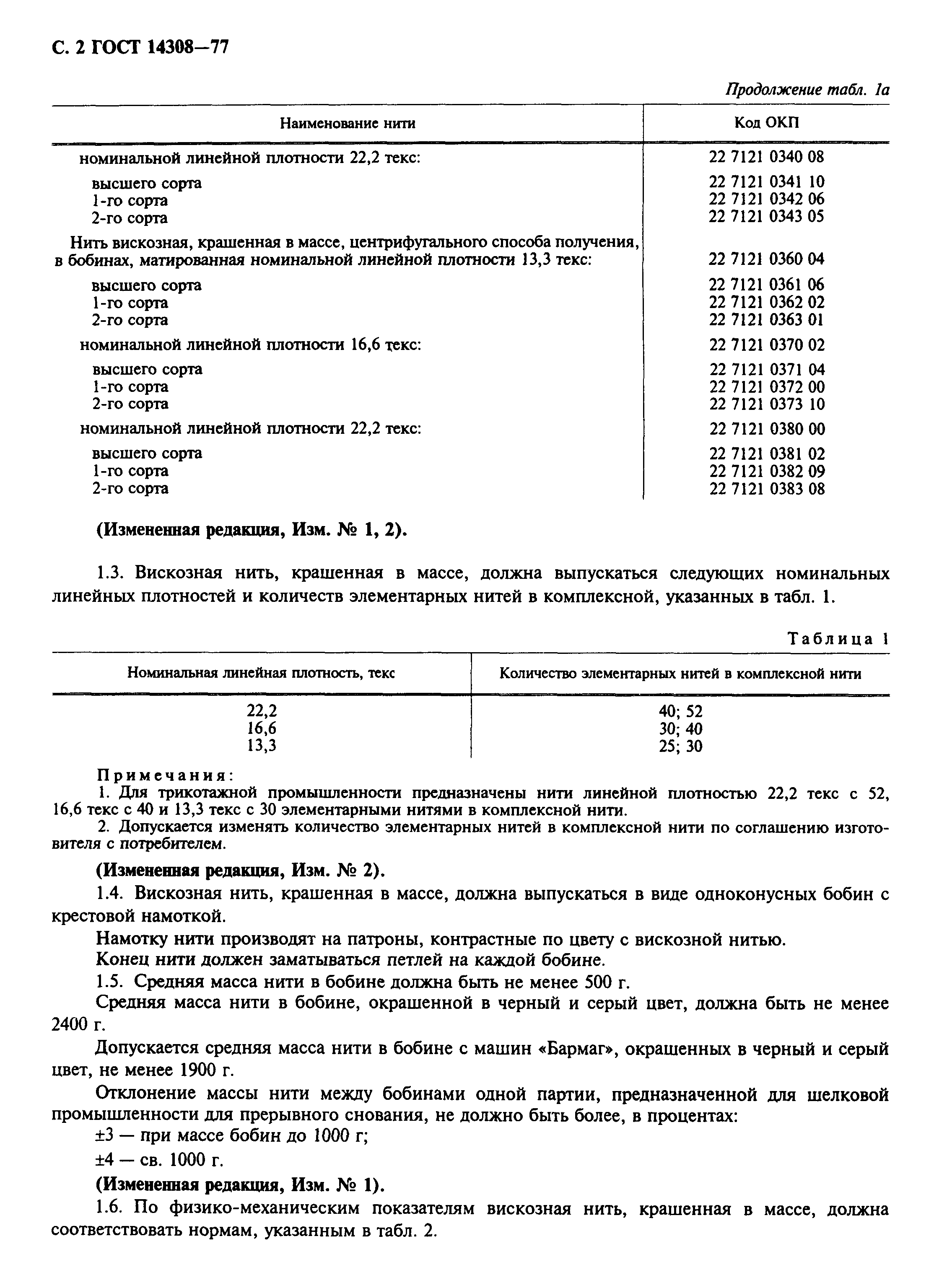 ГОСТ 14308-77