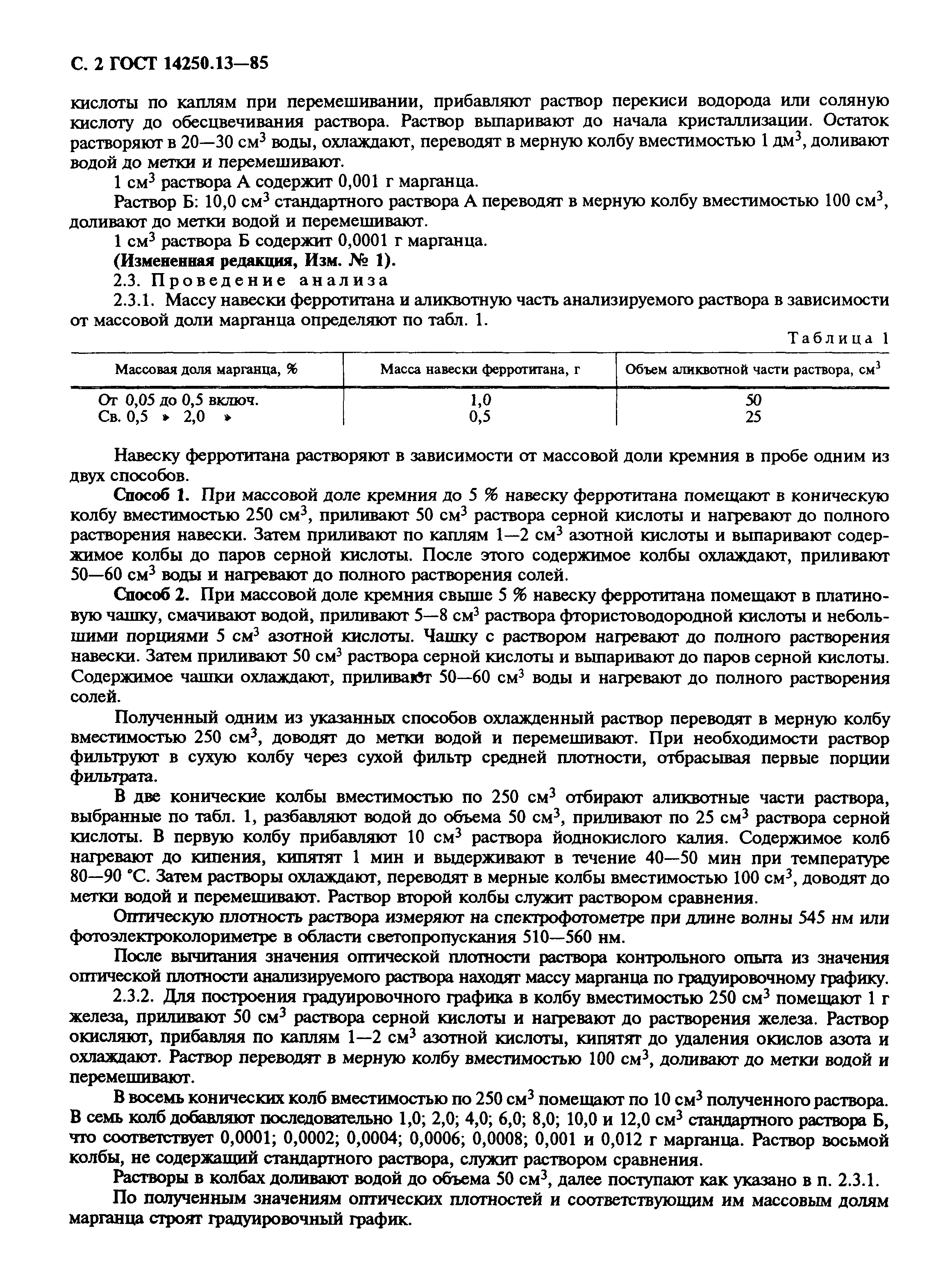 ГОСТ 14250.13-85