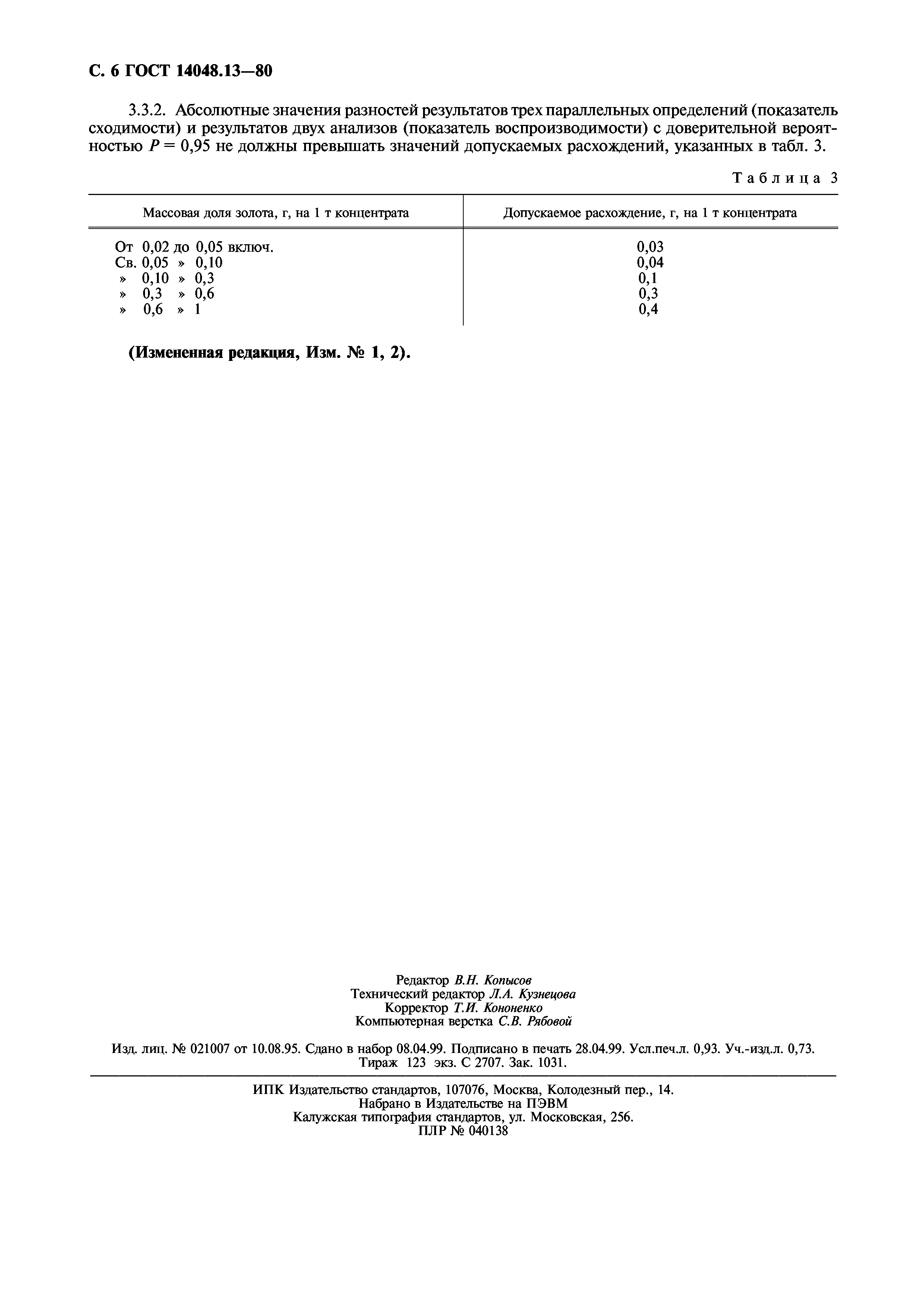 ГОСТ 14048.13-80