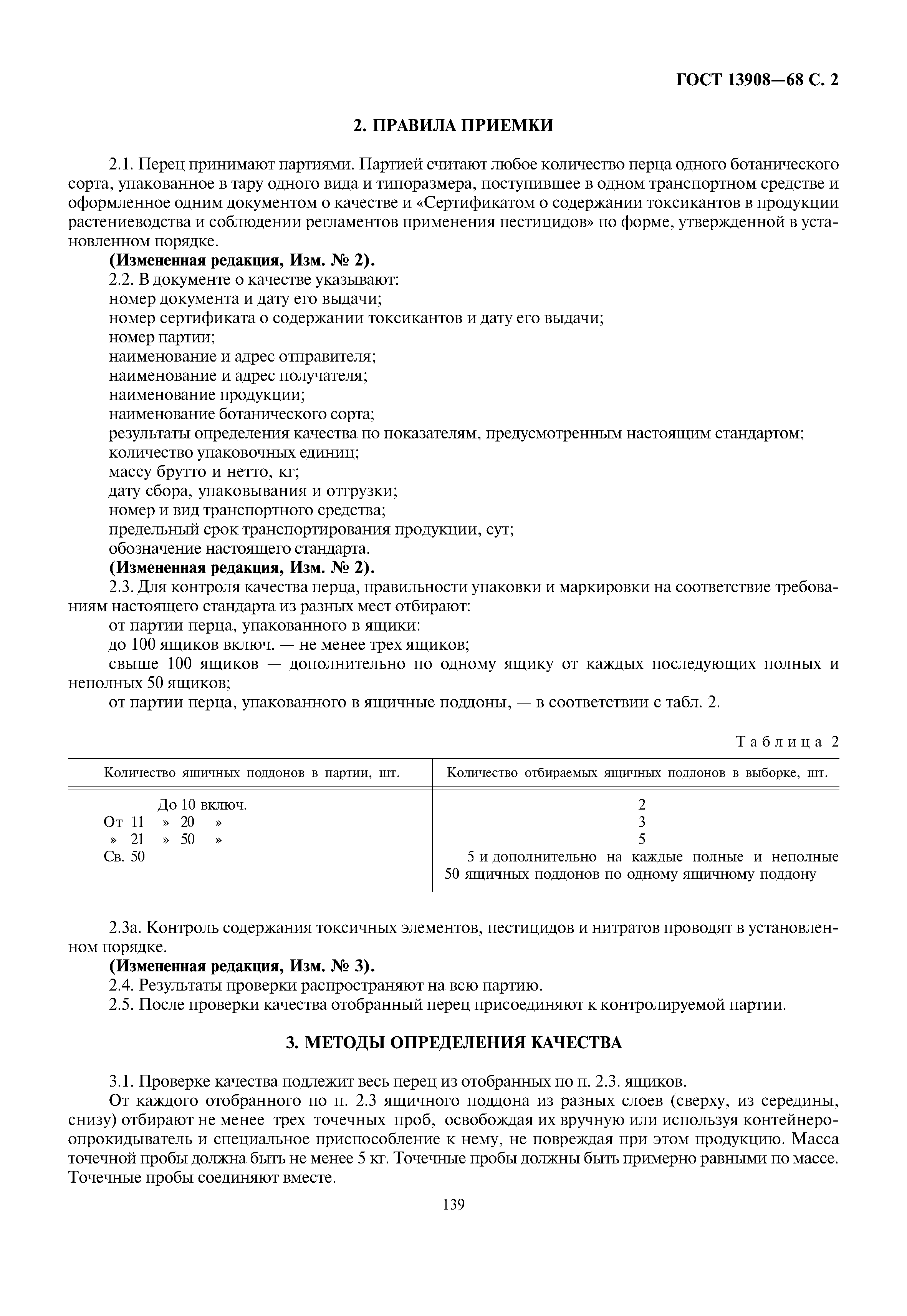 ГОСТ 13908-68