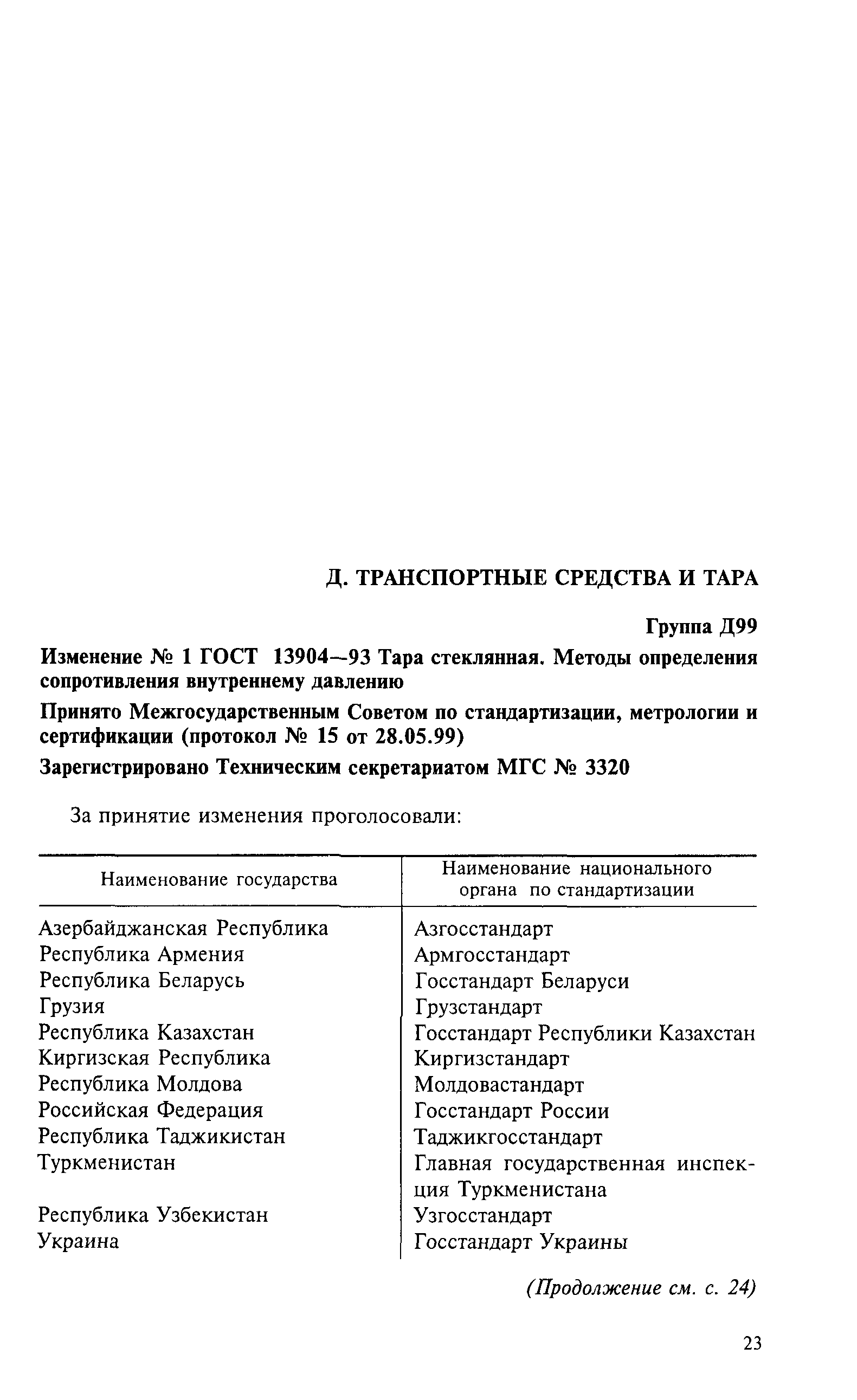 ГОСТ 13904-93