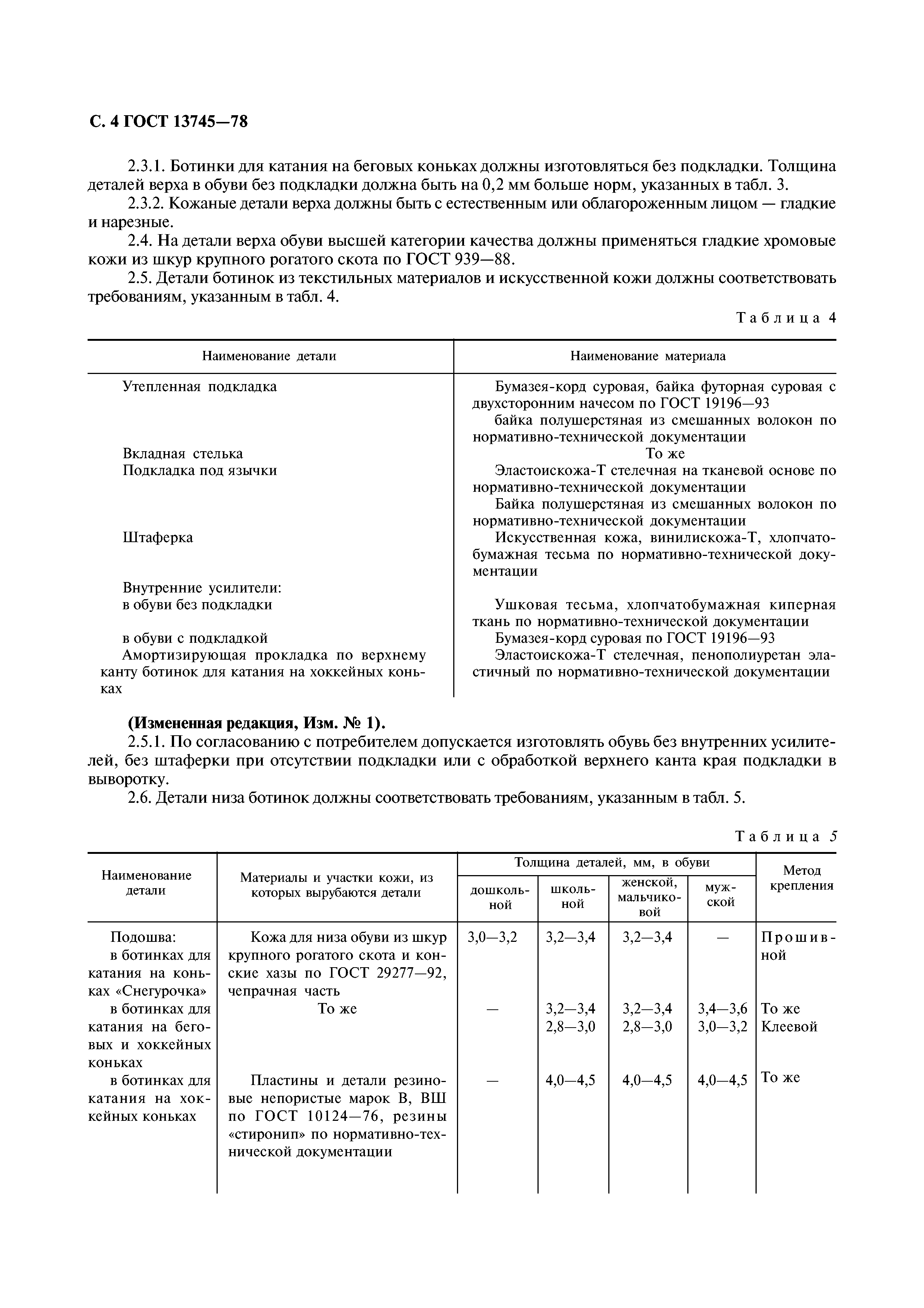ГОСТ 13745-78
