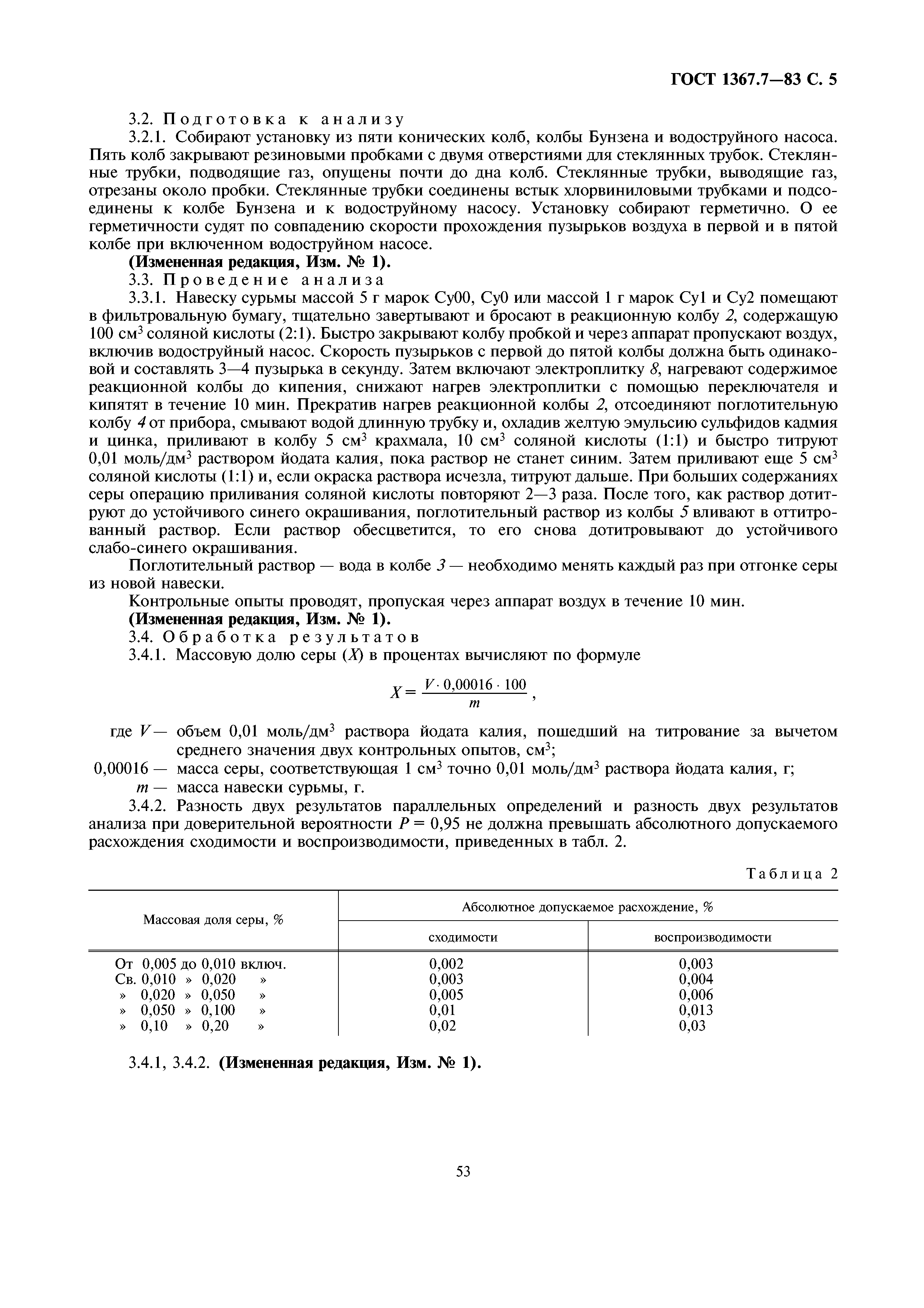 ГОСТ 1367.7-83