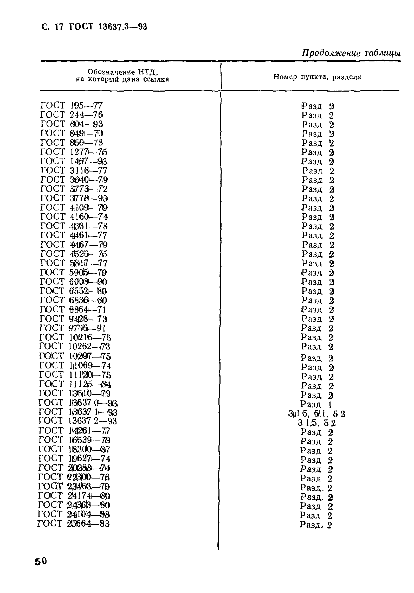 ГОСТ 13637.3-93