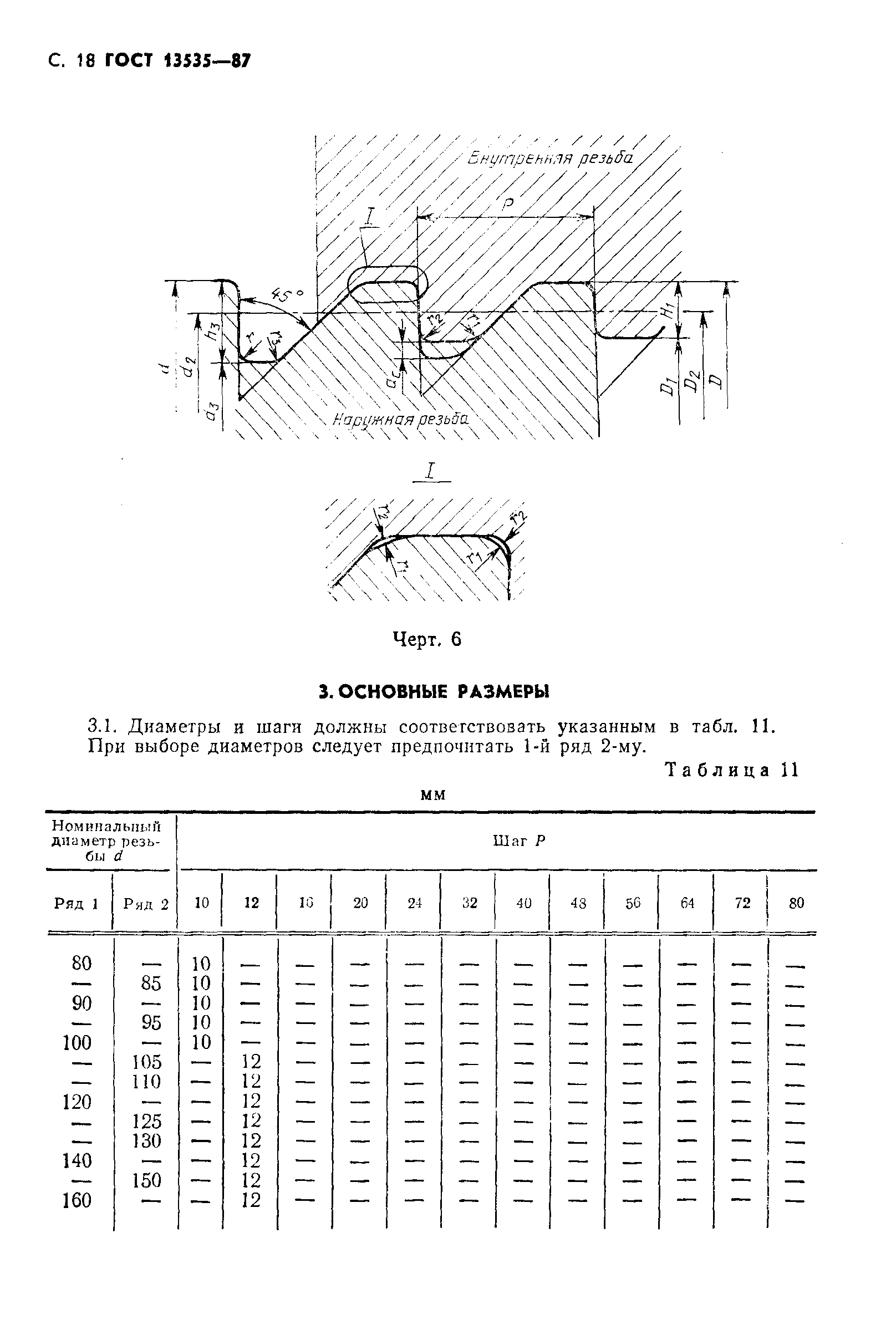 ГОСТ 13535-87