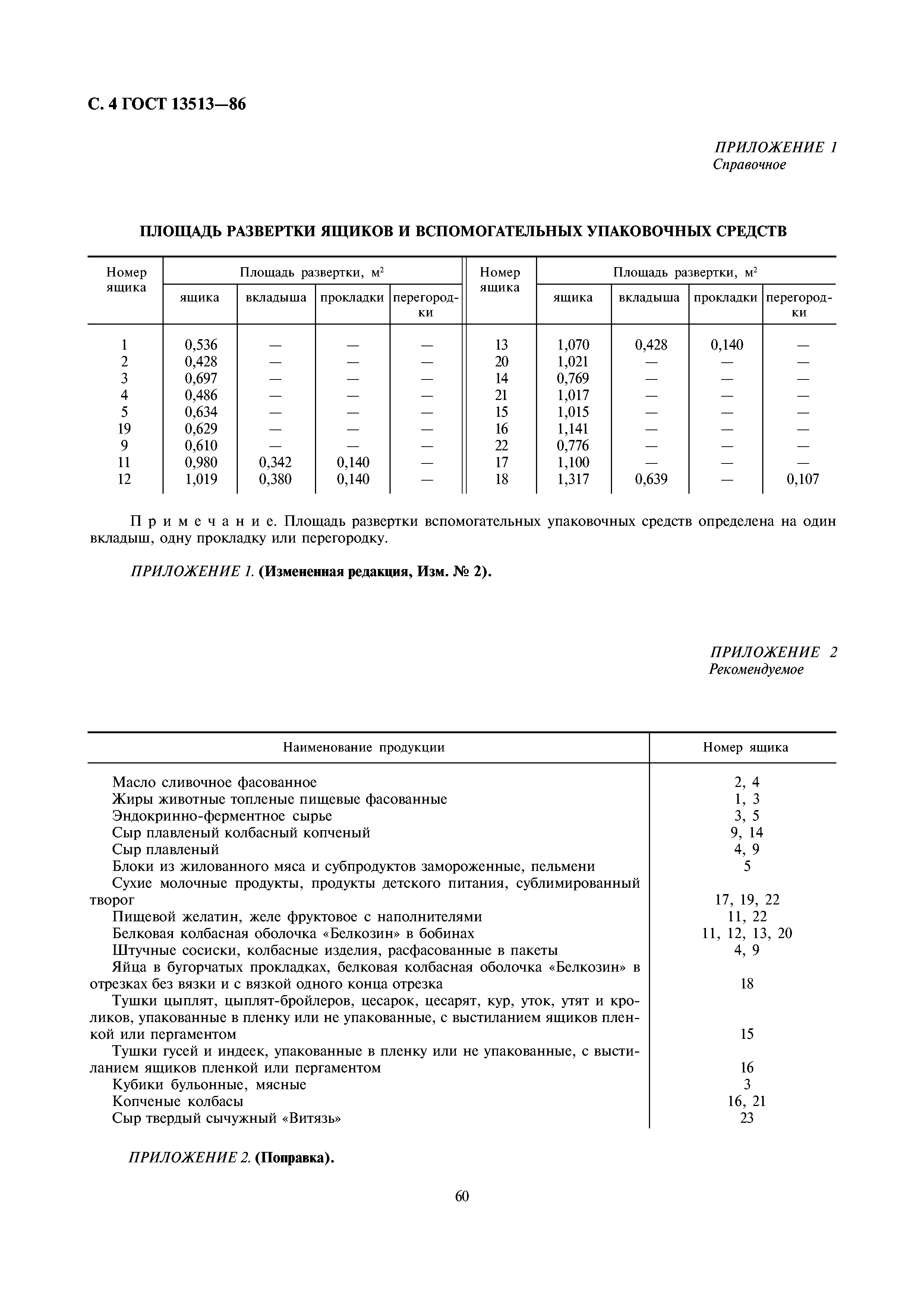 ГОСТ 13513-86