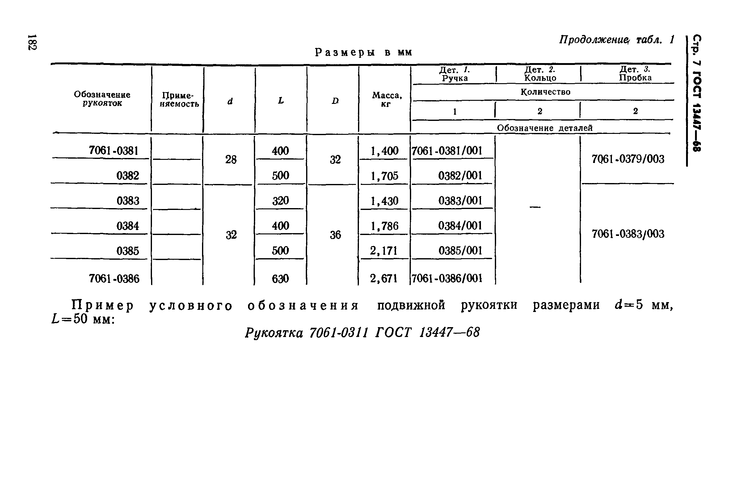 ГОСТ 13447-68