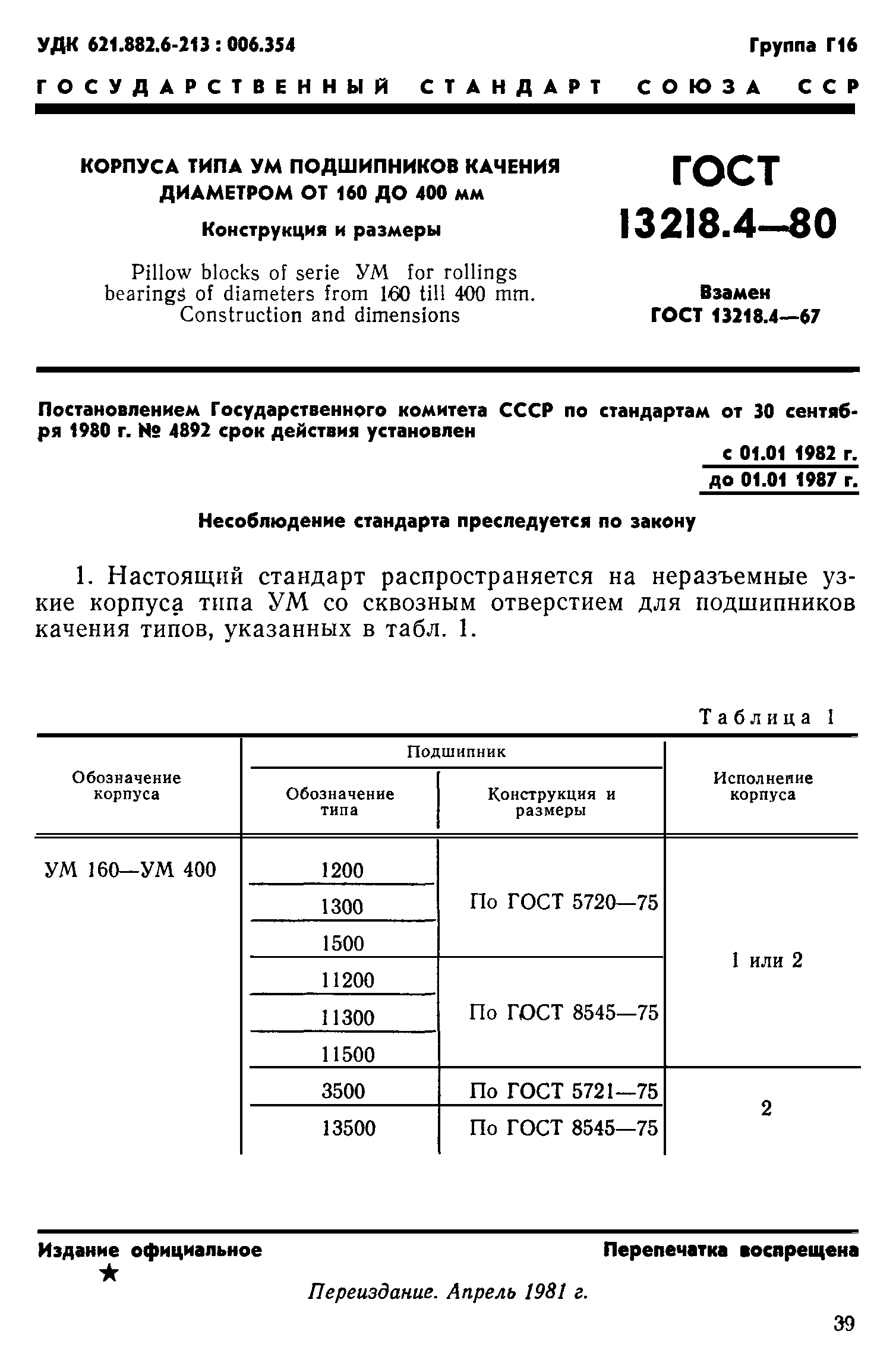 ГОСТ 13218.4-80