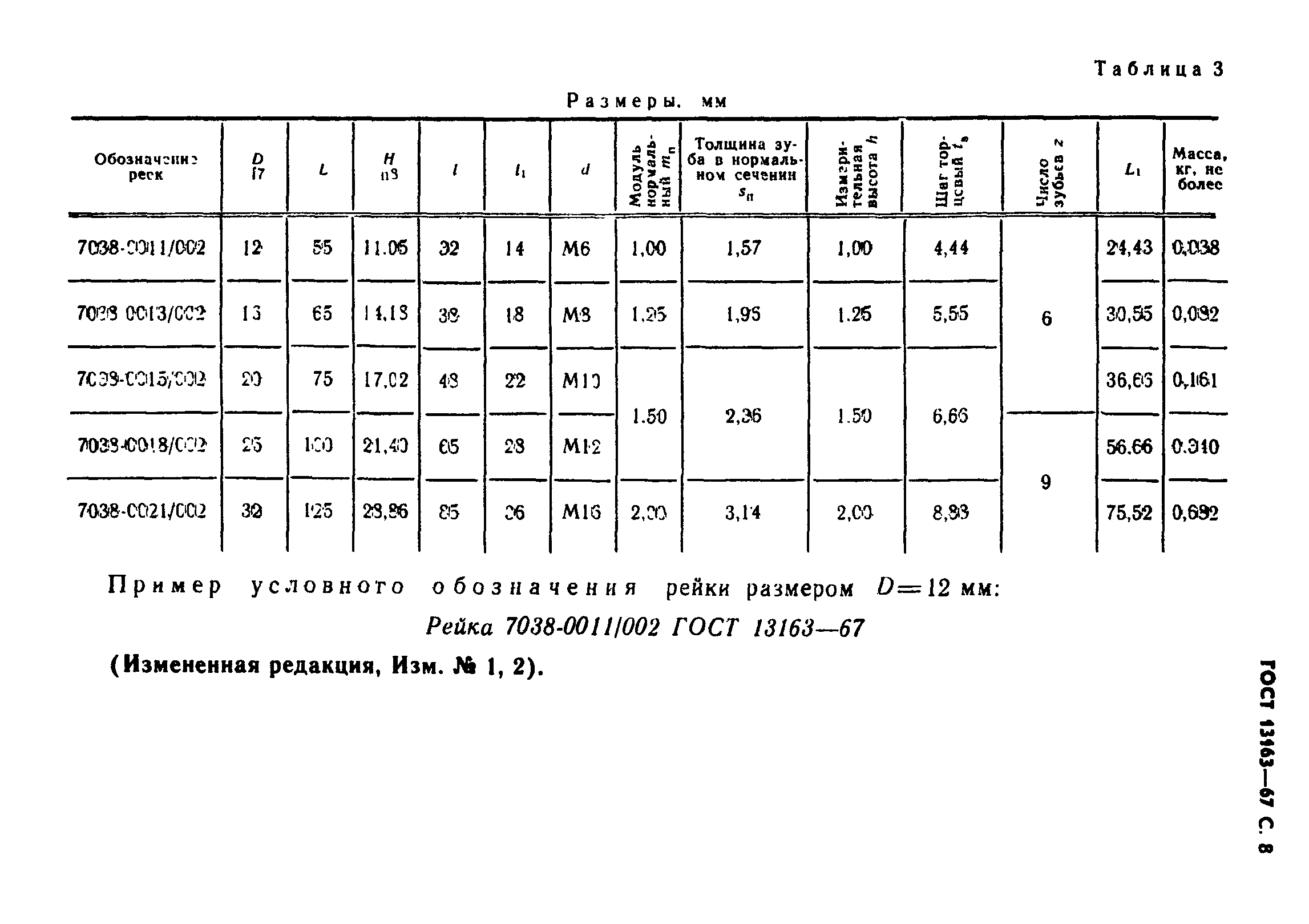 ГОСТ 13163-67