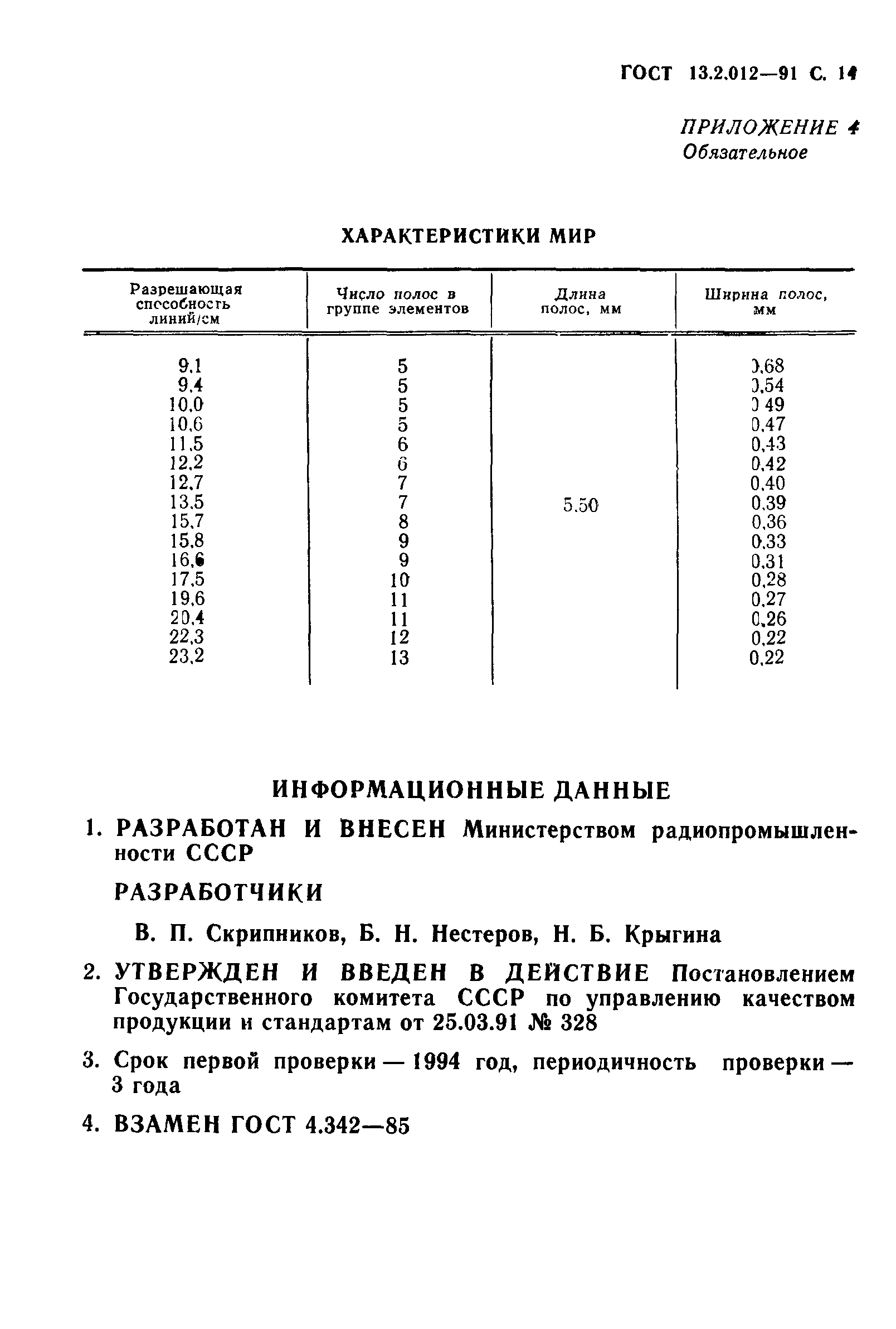 ГОСТ 13.2.012-91