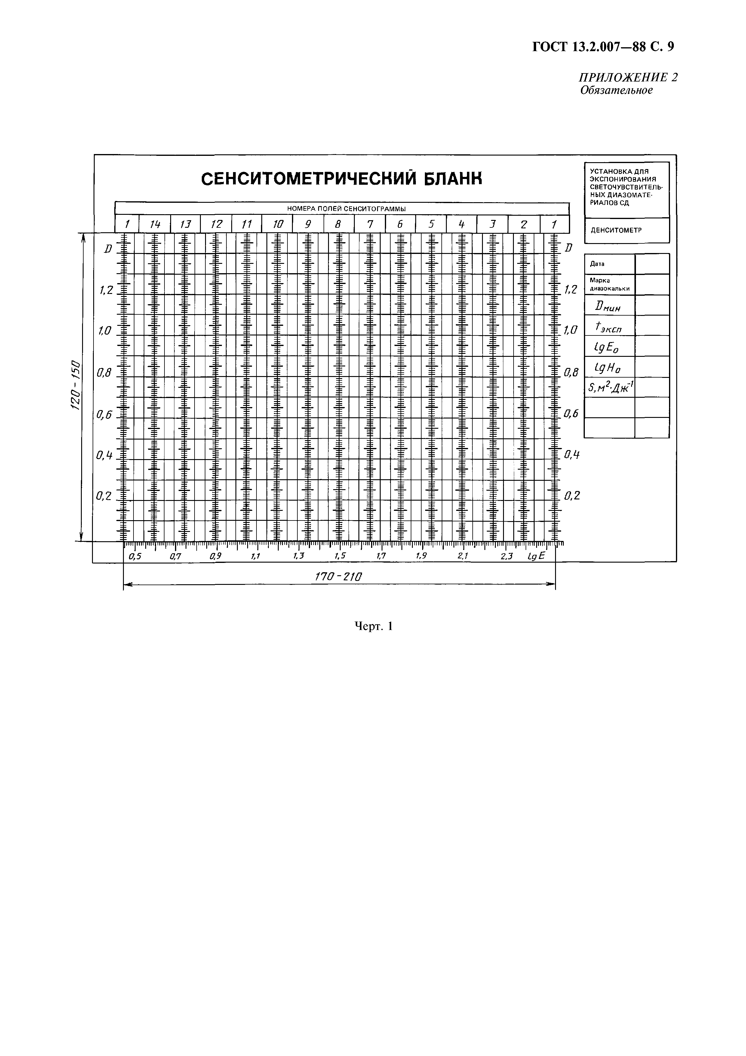 ГОСТ 13.2.007-88