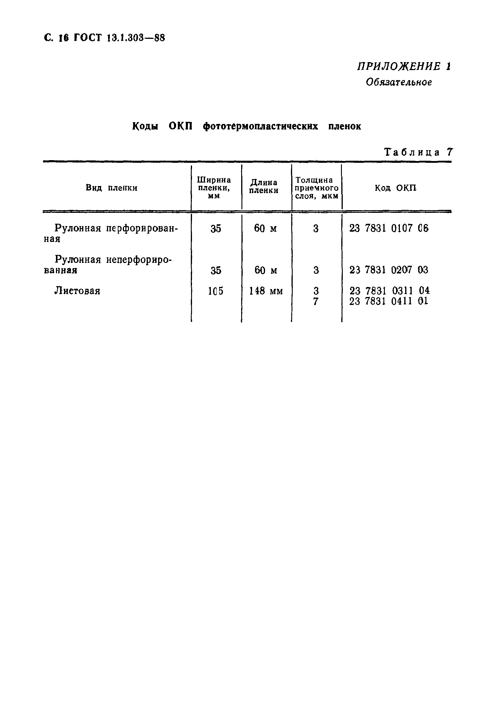 ГОСТ 13.1.303-88