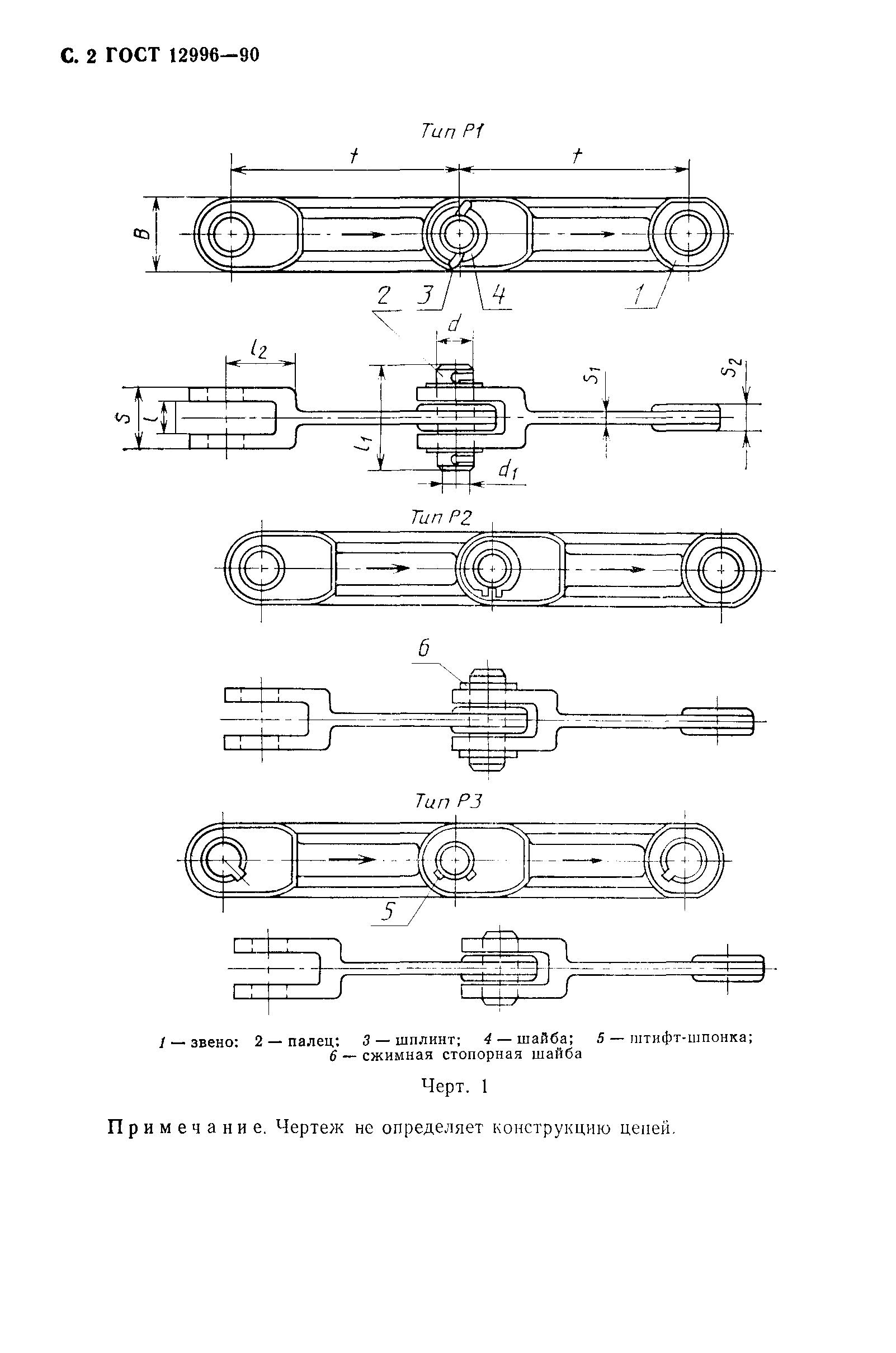 ГОСТ 12996-90