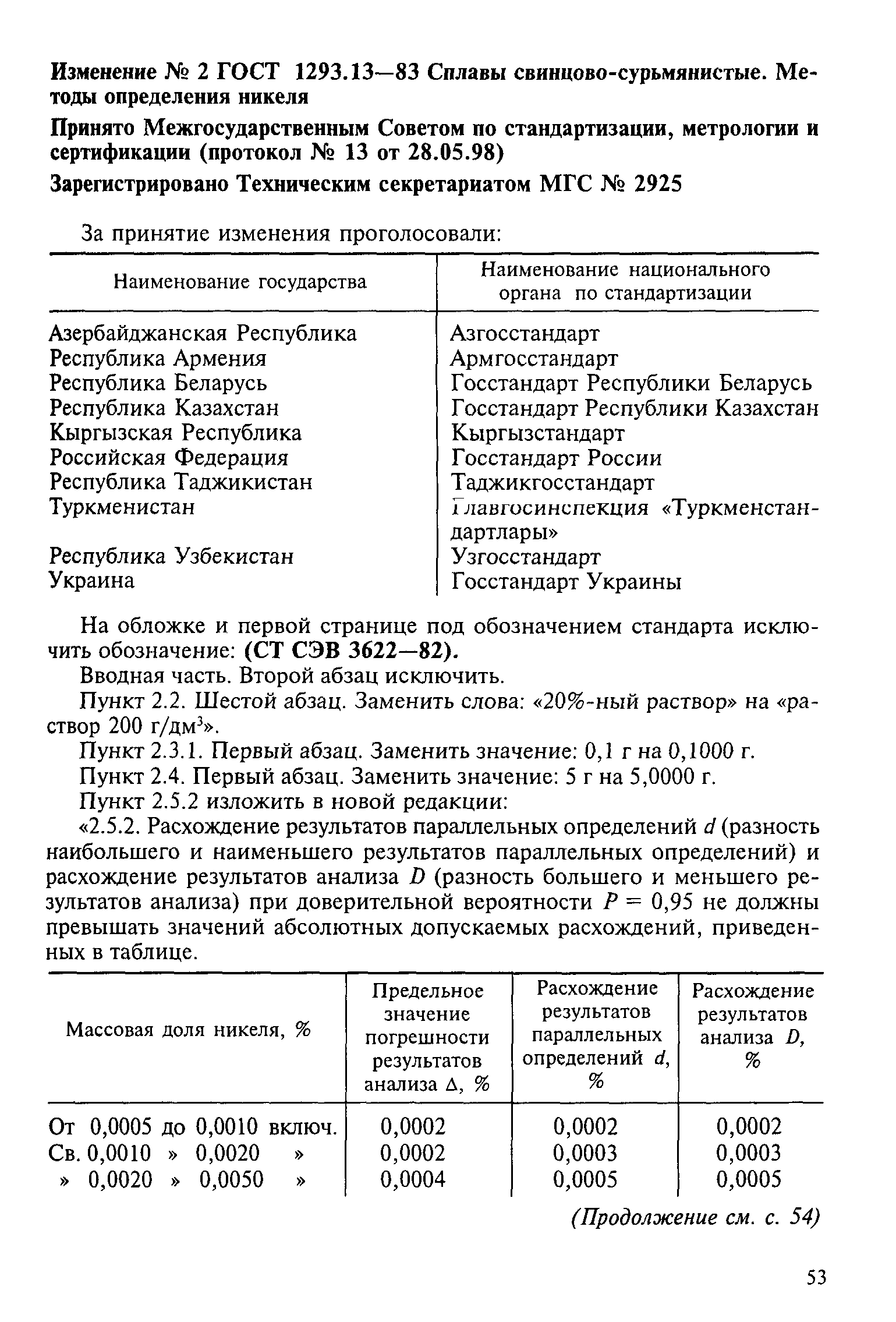 ГОСТ 1293.13-83