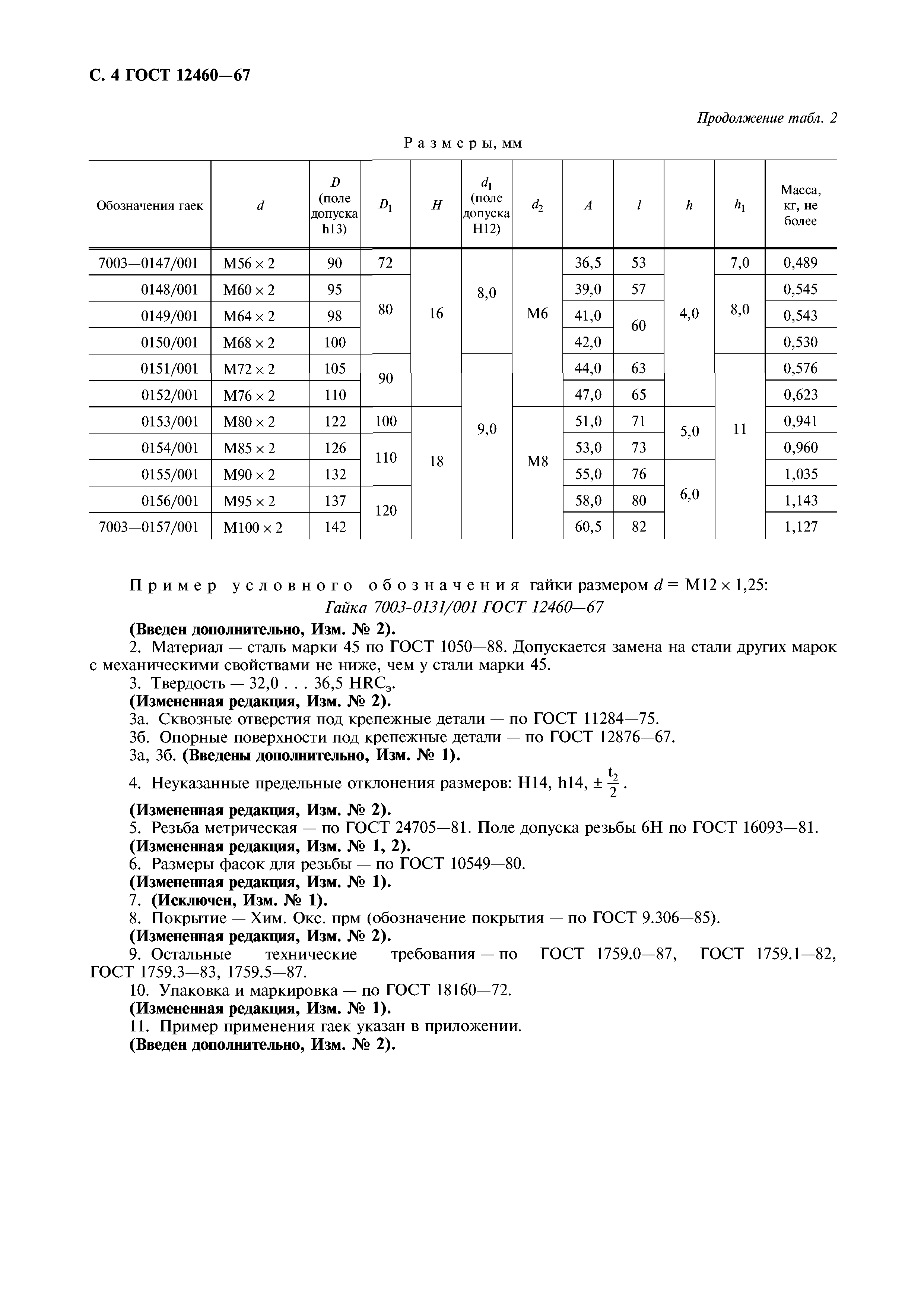 ГОСТ 12460-67