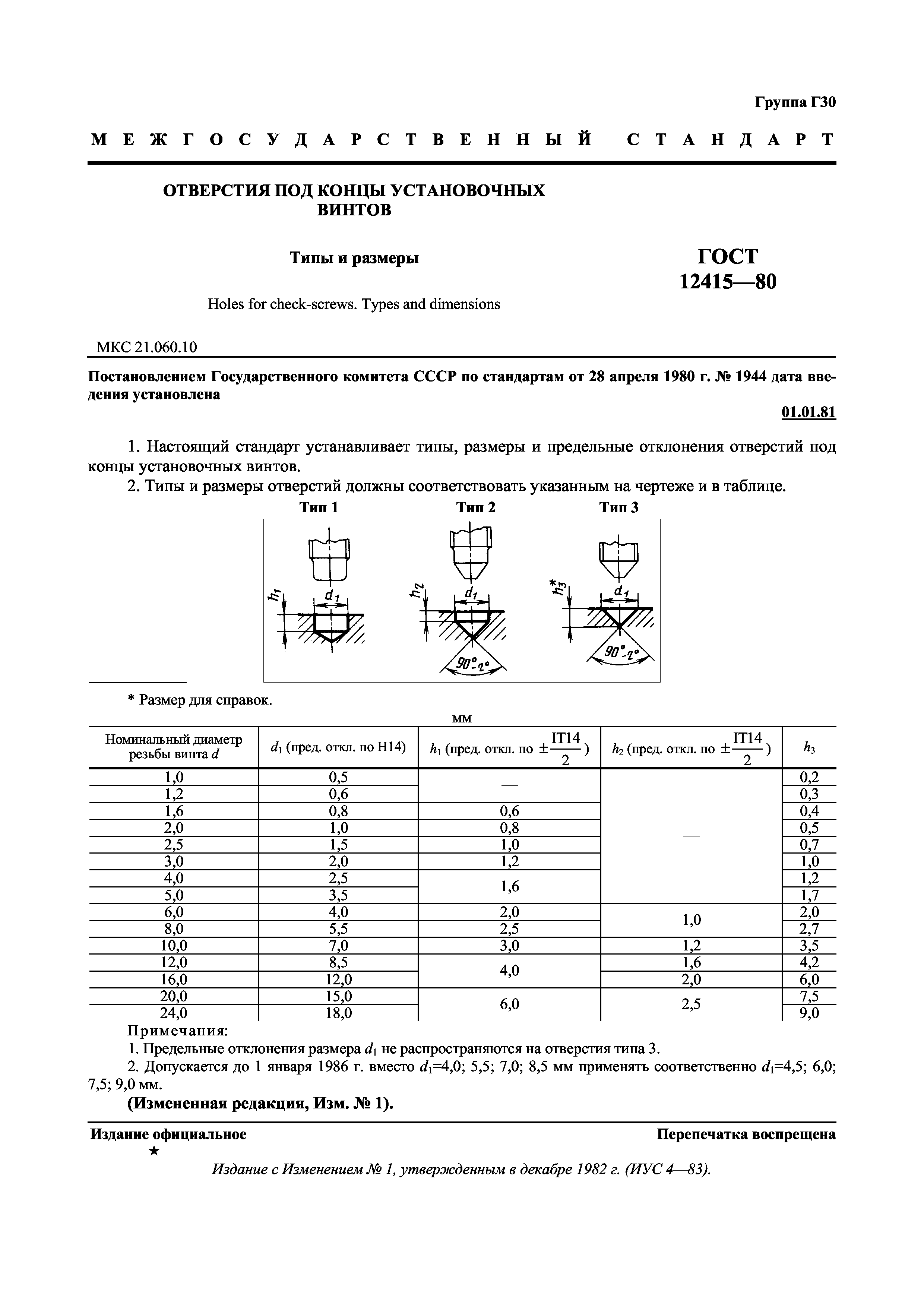 ГОСТ 12415-80