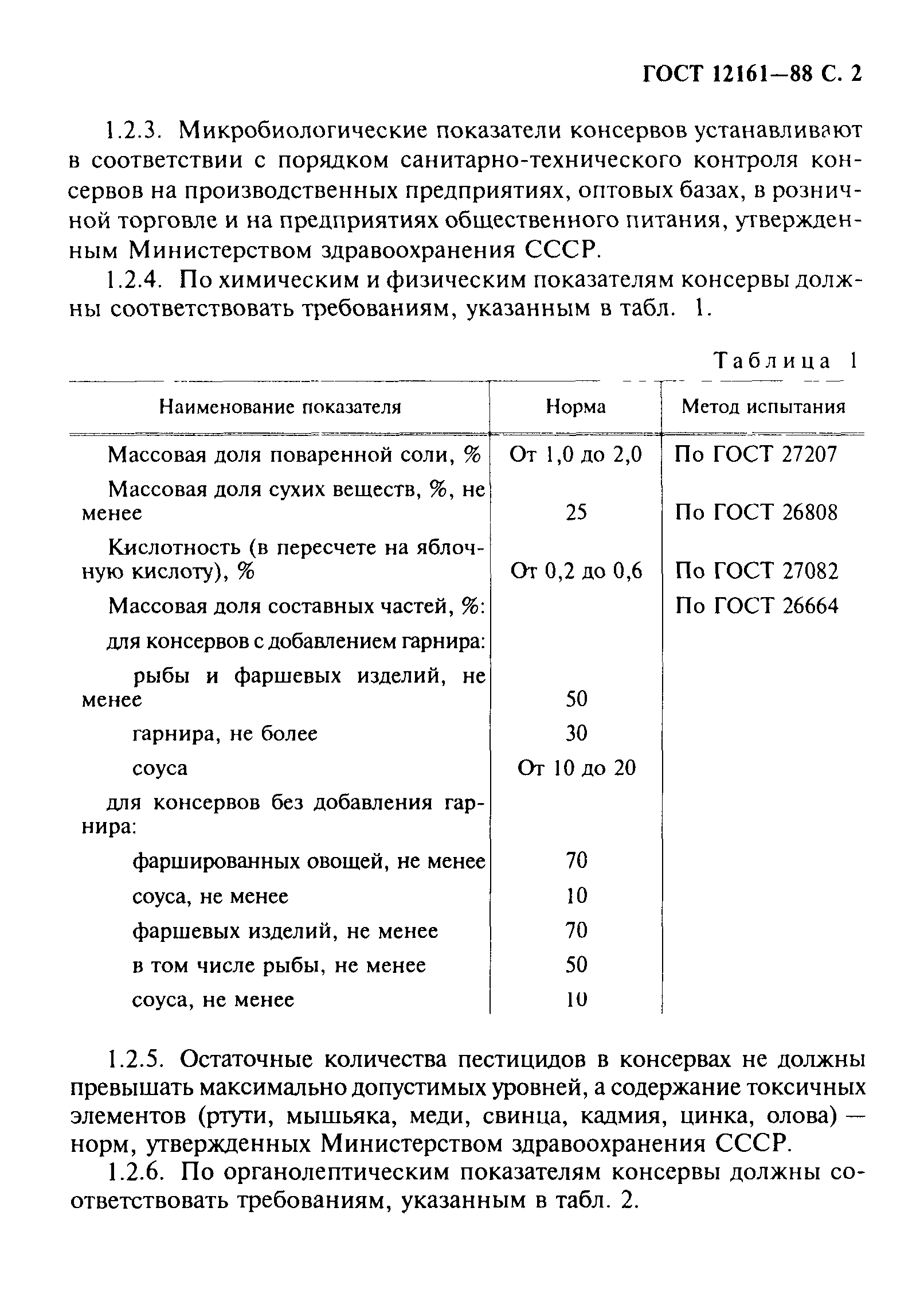 ГОСТ 12161-88