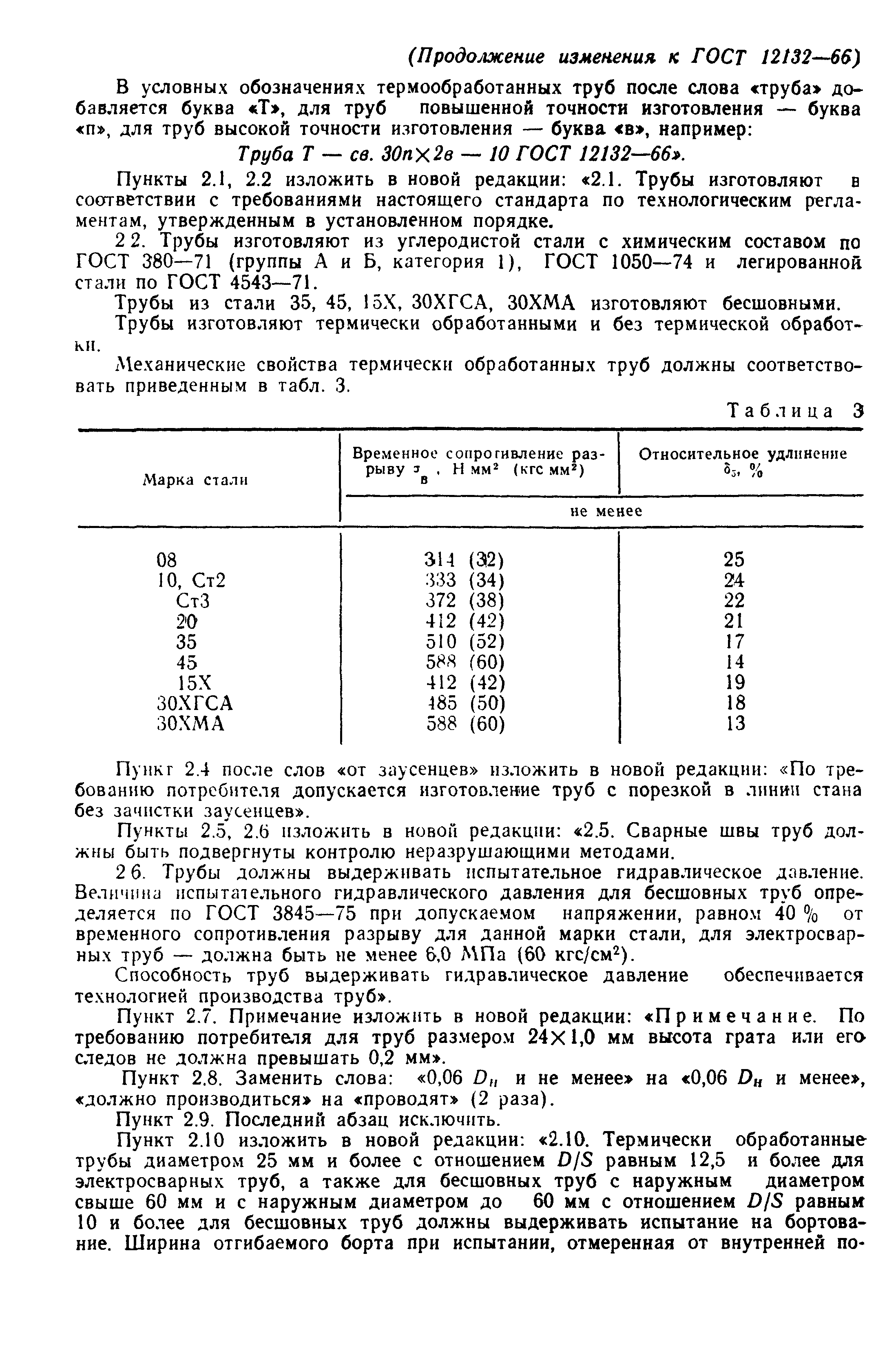 ГОСТ 12132-66