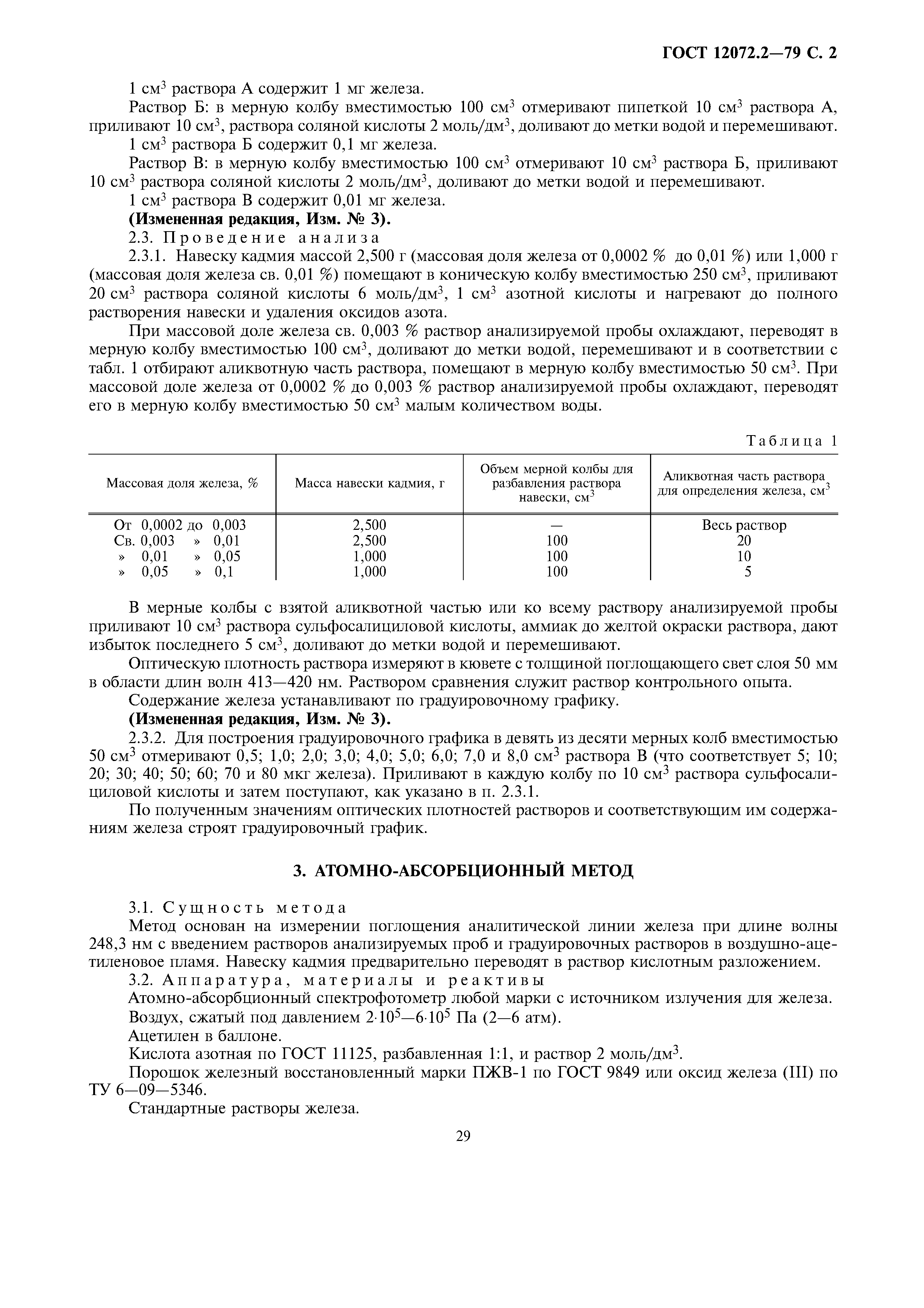 ГОСТ 12072.2-79