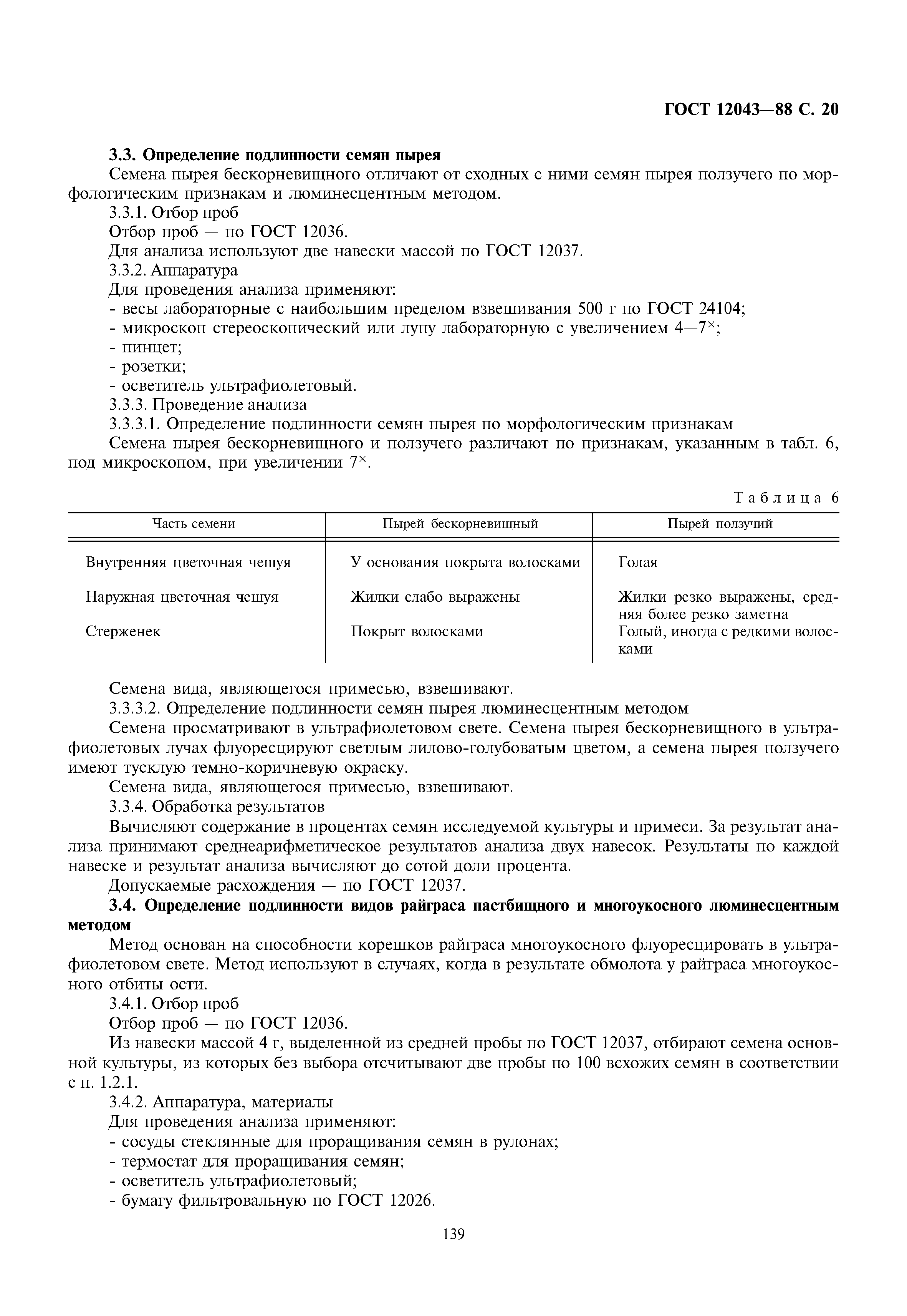 ГОСТ 12043-88