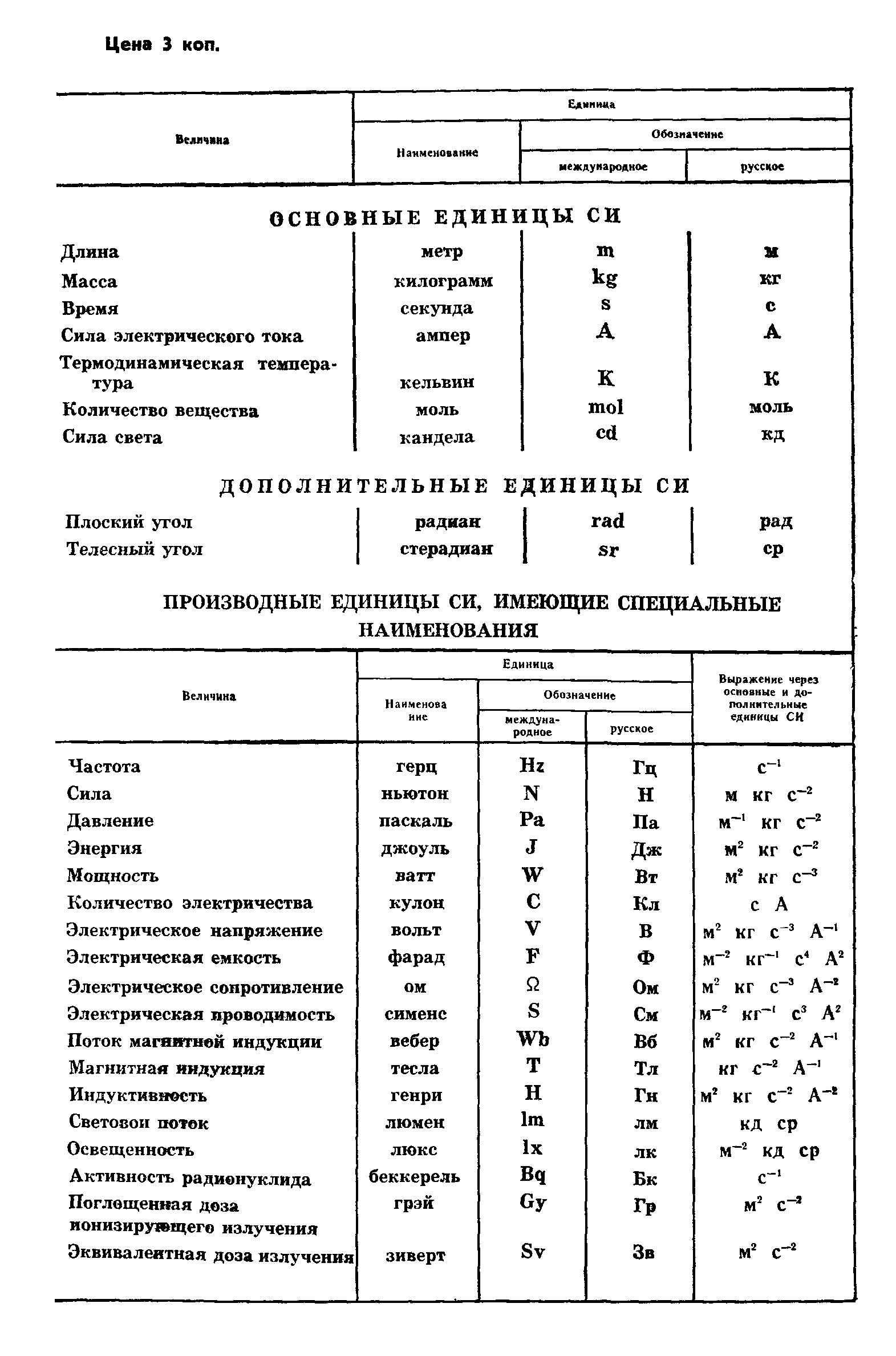 ГОСТ 12.4.138-84
