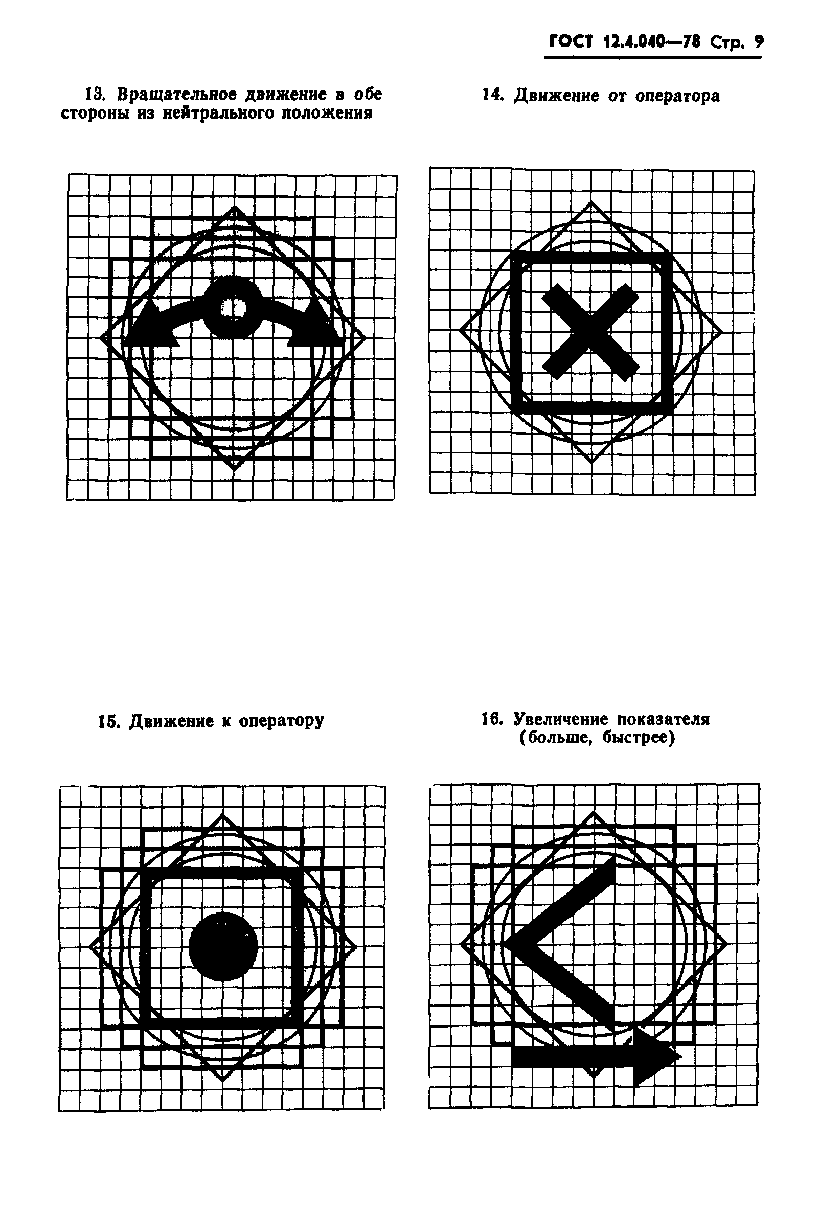 ГОСТ 12.4.040-78