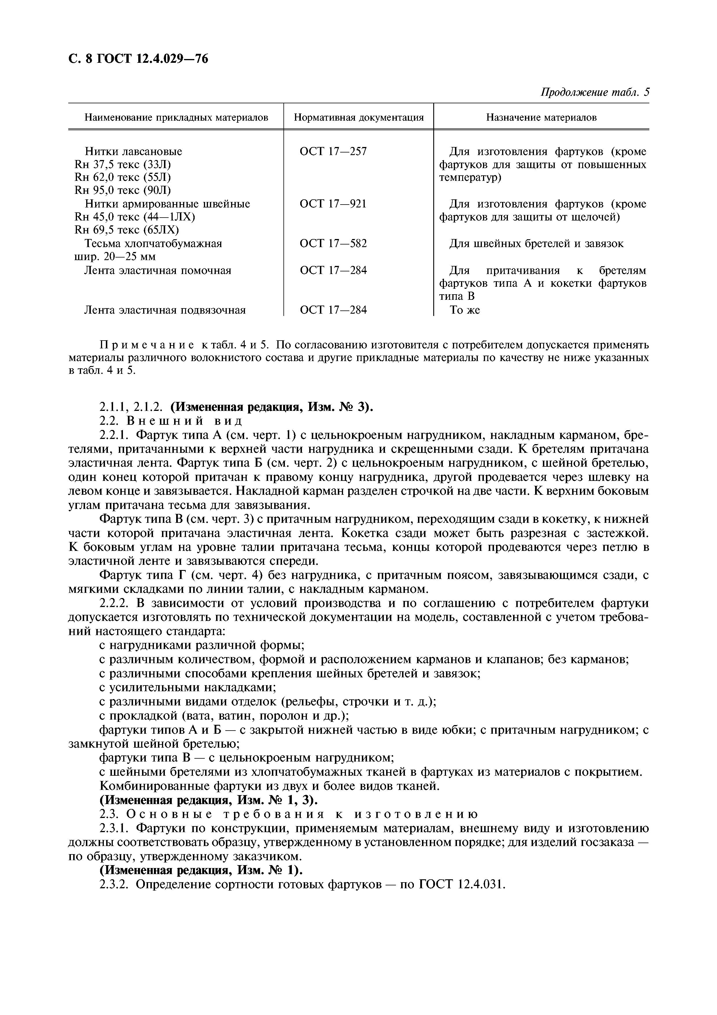 ГОСТ 12.4.029-76