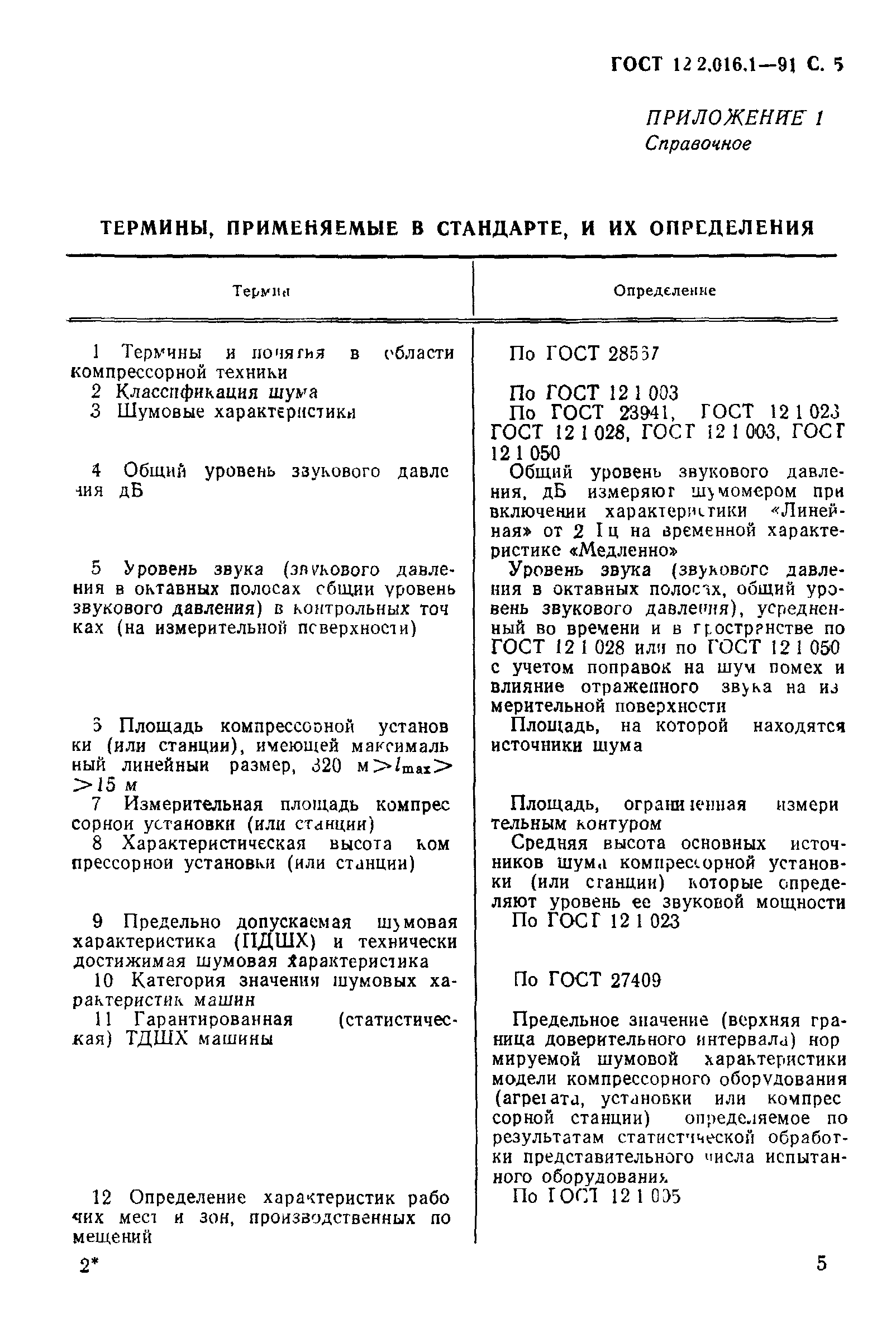ГОСТ 12.2.016.1-91