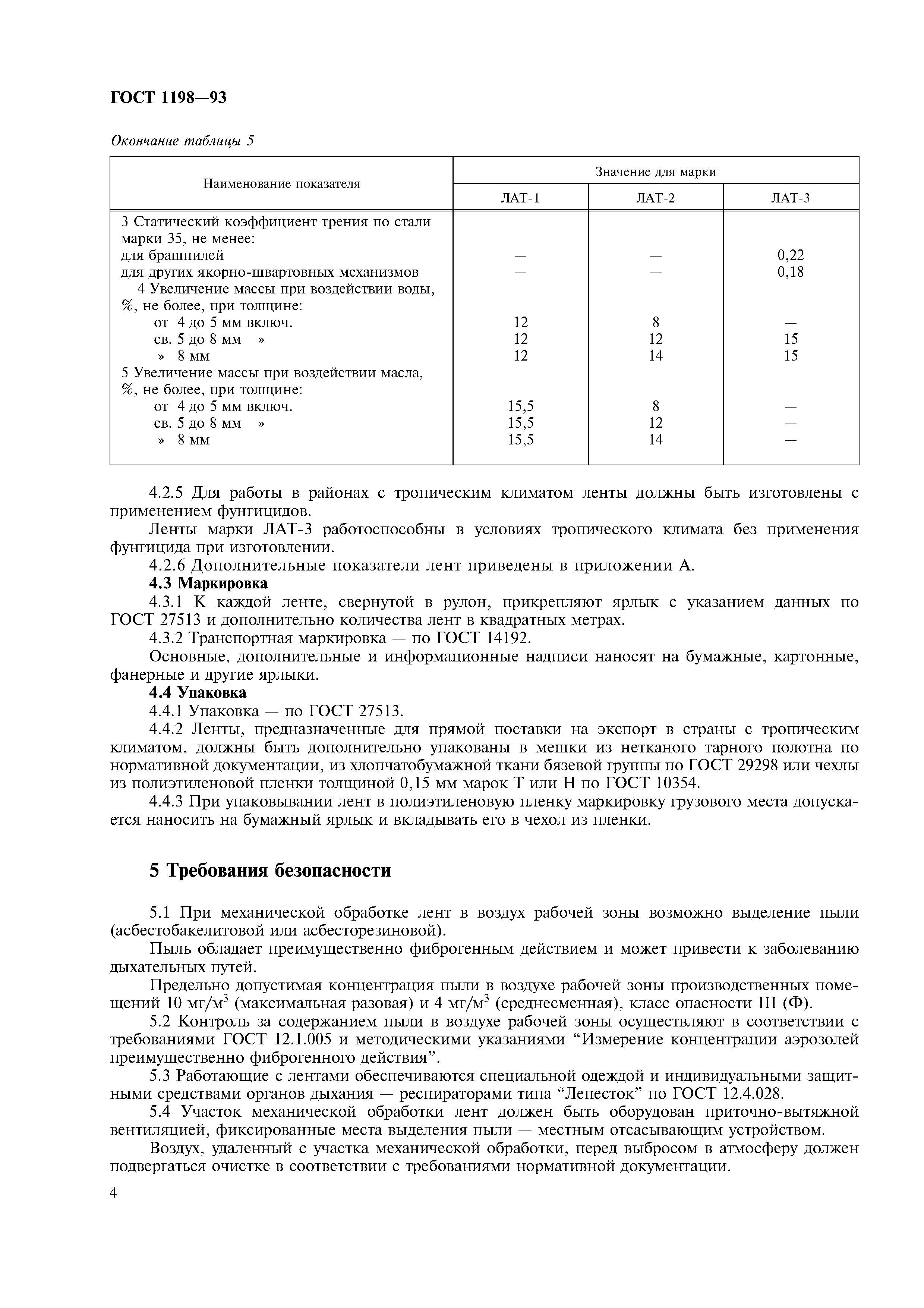 ГОСТ 1198-93