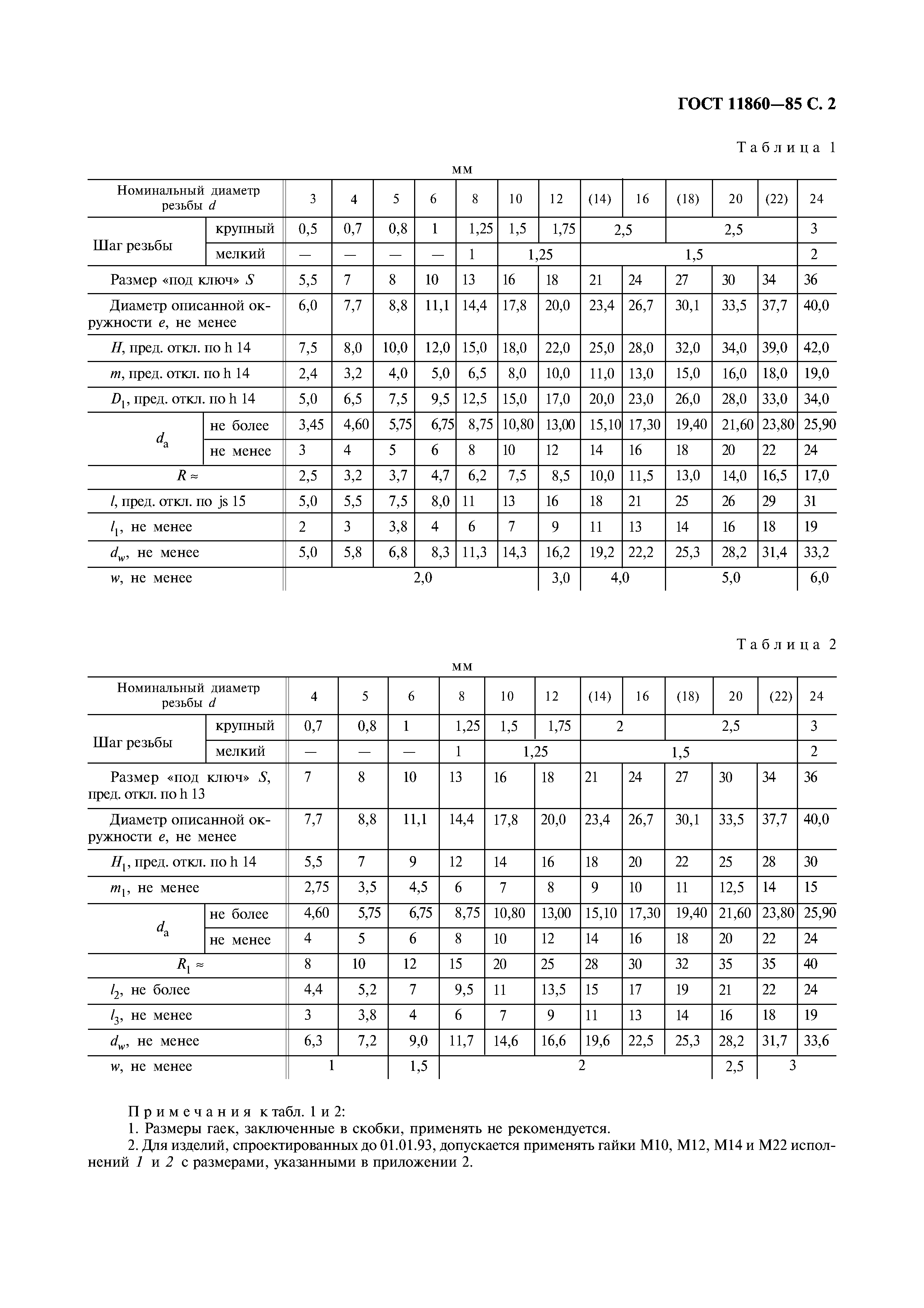 ГОСТ 11860-85