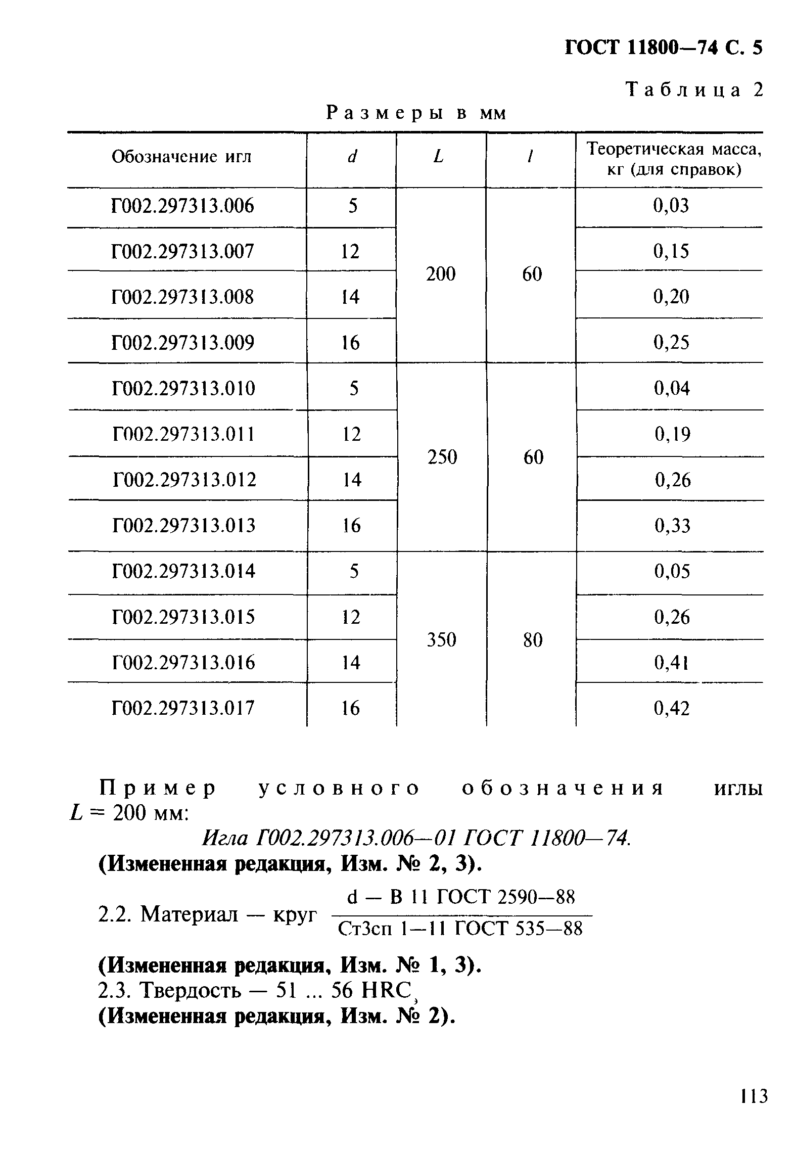 ГОСТ 11800-74