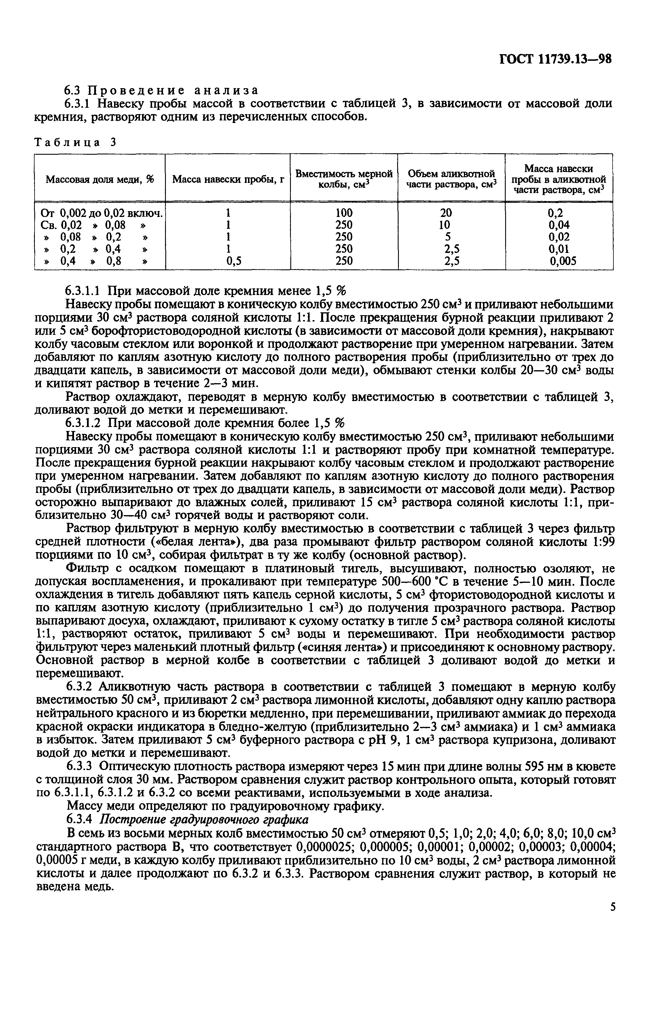ГОСТ 11739.13-98