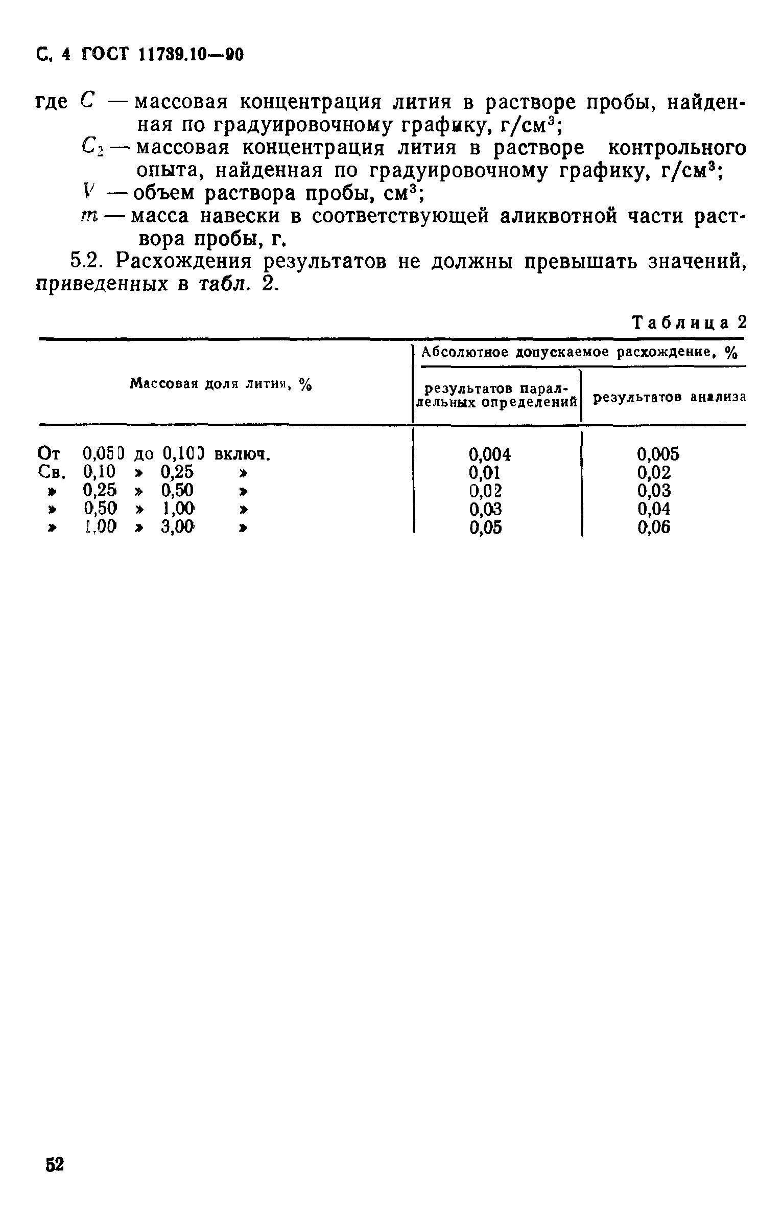 ГОСТ 11739.10-90