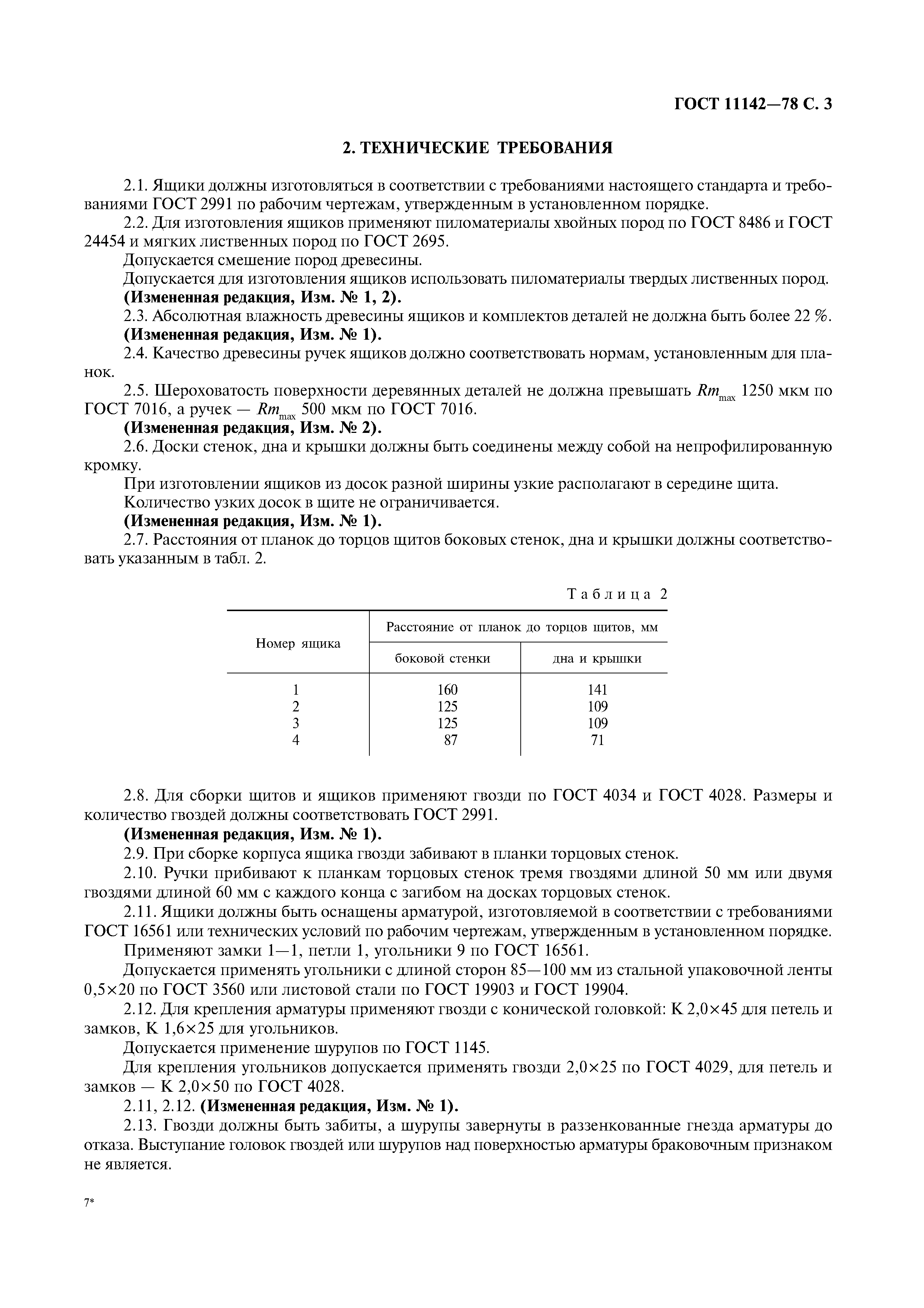 ГОСТ 11142-78
