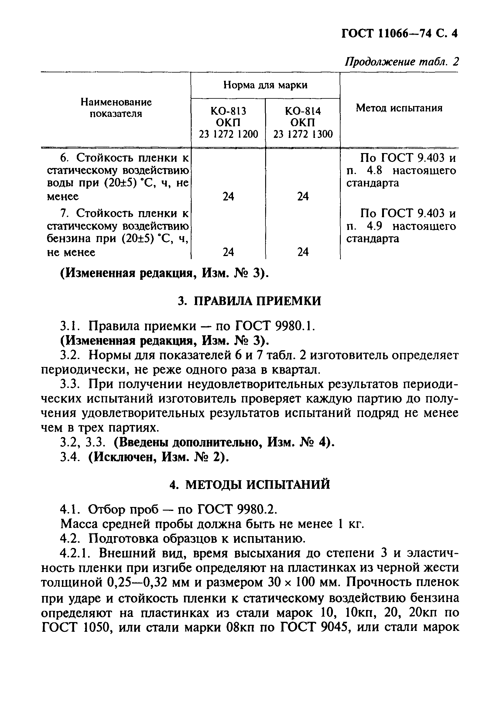ГОСТ 11066-74