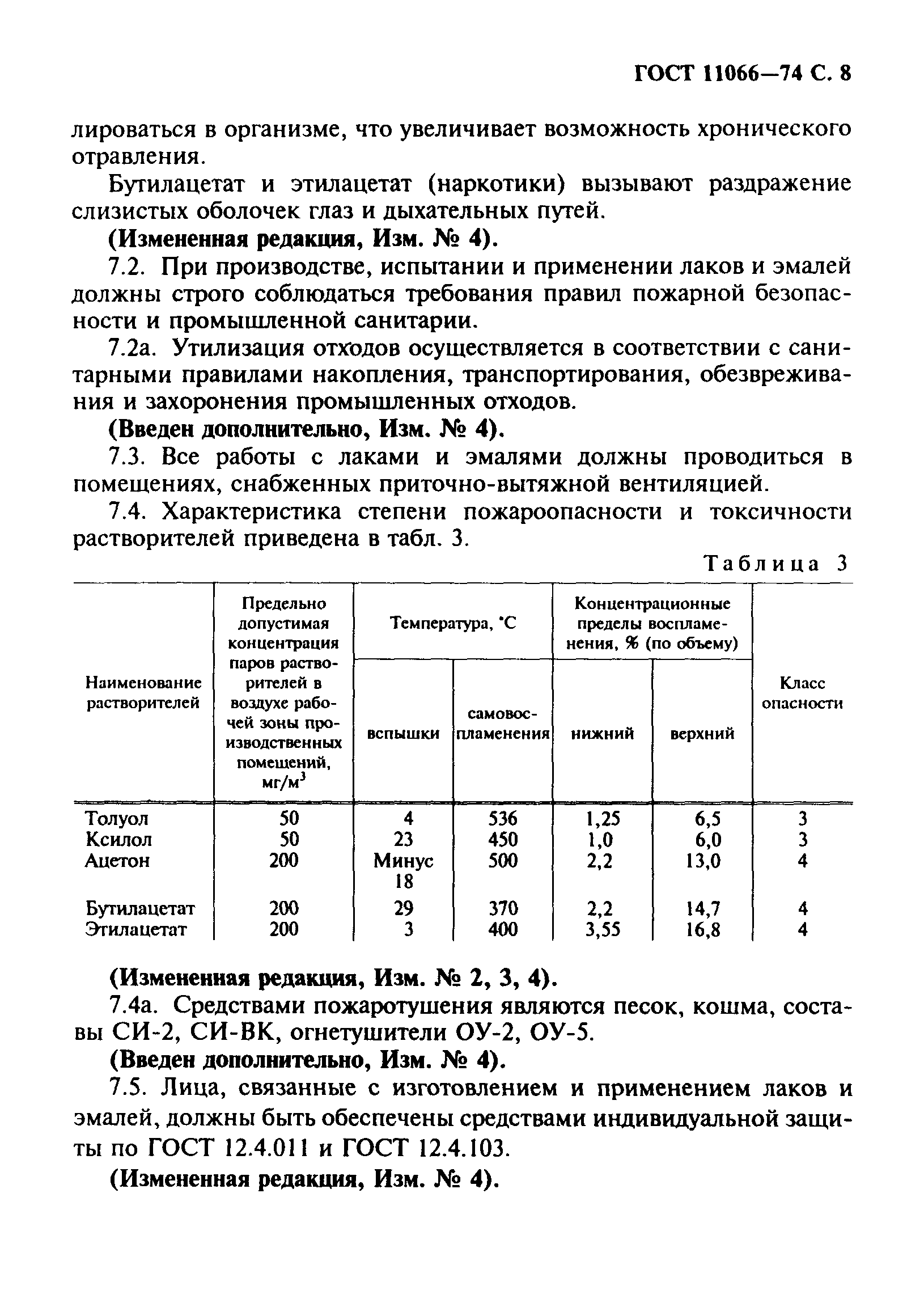 ГОСТ 11066-74