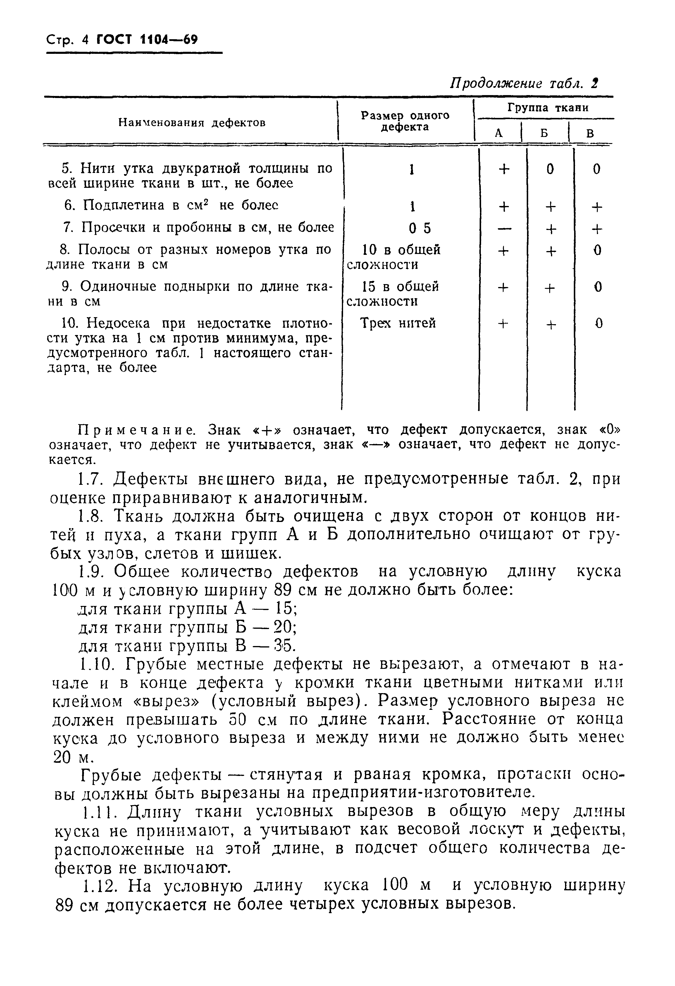 ГОСТ 1104-69